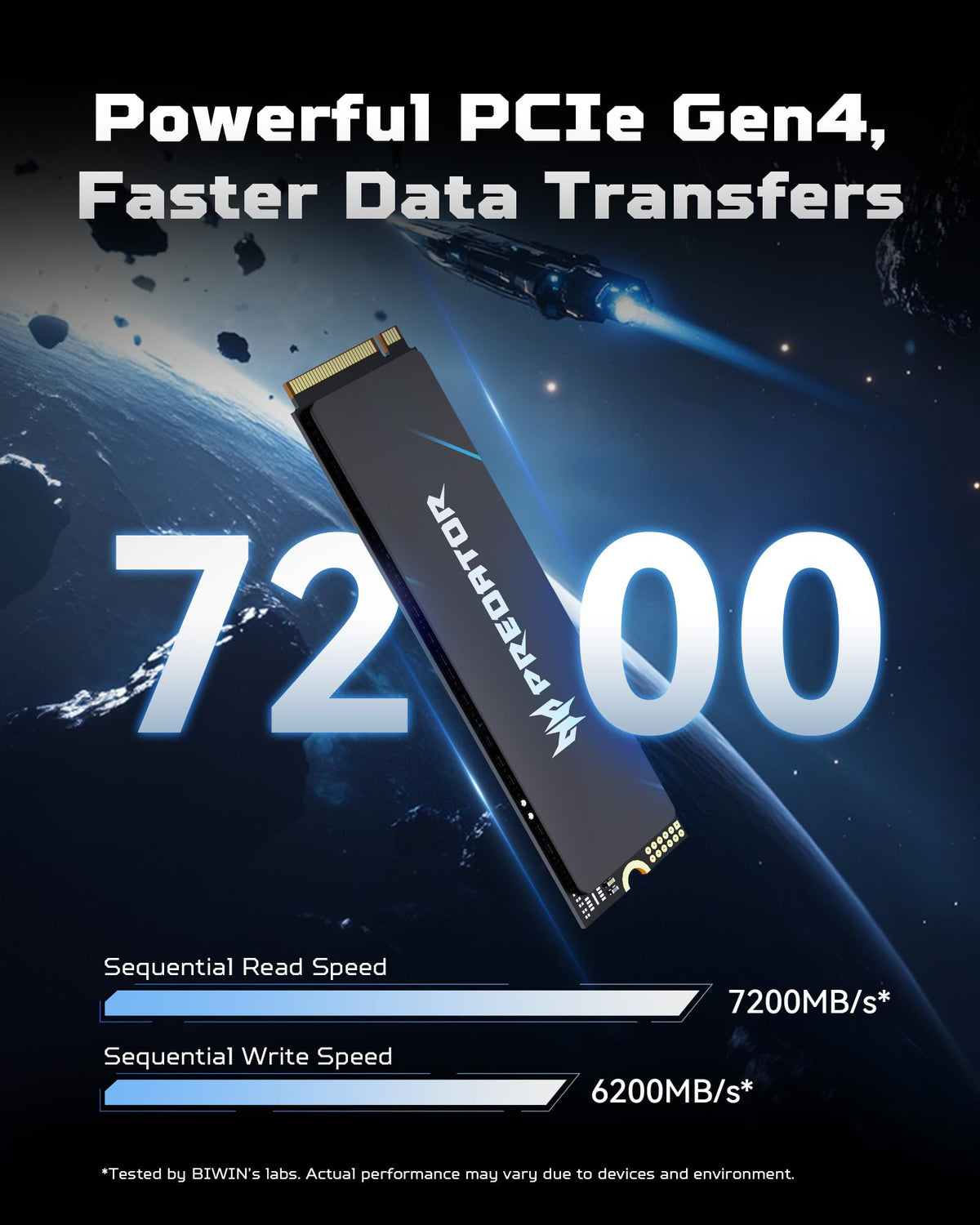 Acer Predator GM6 1TB M.2 NVMe SSD PCIe 4.0, Velocidad de Lectura de hasta 7200 MB/s, Disco Duro Interno Profesional, Memoria para Juegos, Compatible con PC, portátil y PS5