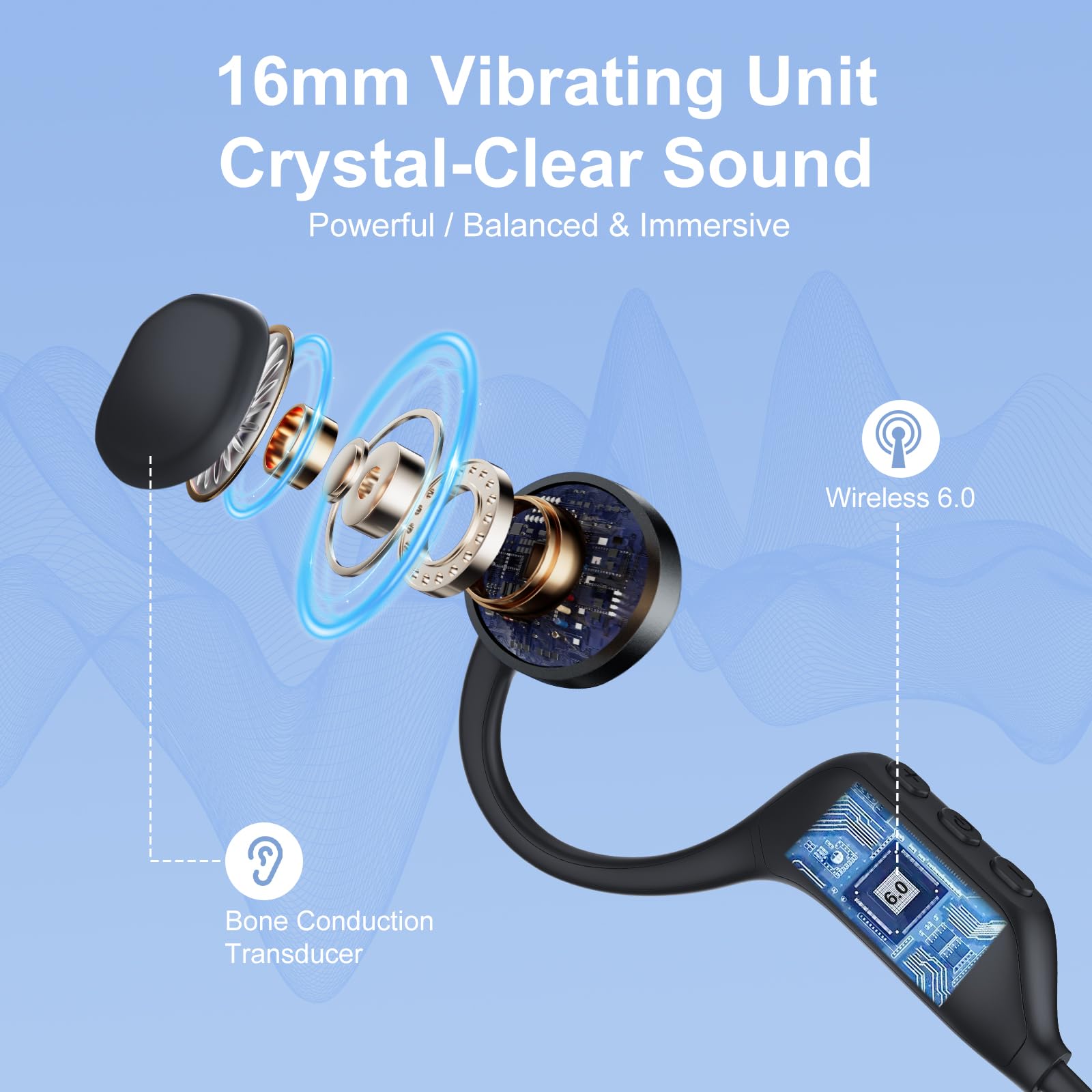 IFECCO Audífonos Conducción Osea Bluetooth 6.0 - IP67 Resistente al Agua Audífonos de Oído Abierto Inalambricos con Micrófono,10H de Potencia para Ciclismo, Correr, Senderismo