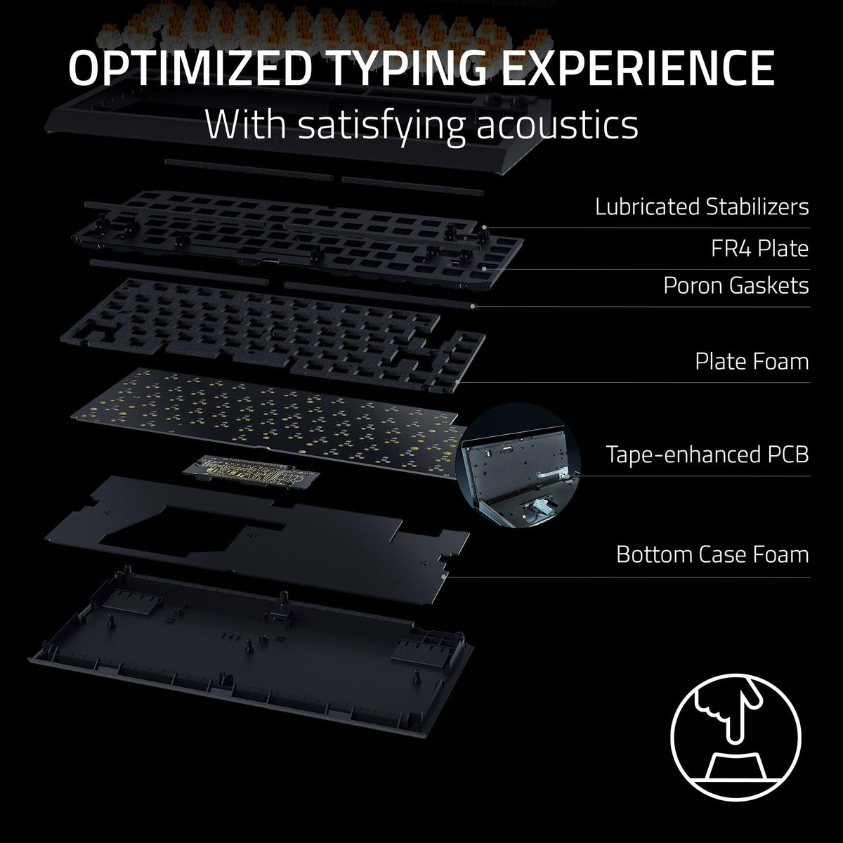 Razer BlackWidow V4 75% Teclado mecánico alámbrico Blanco PC Gamer, Diseño intercambiable , compacto y duradero, interruptores táctiles naranjas, Chroma RGB, tecla rodillo y medios (Reacondicionado)