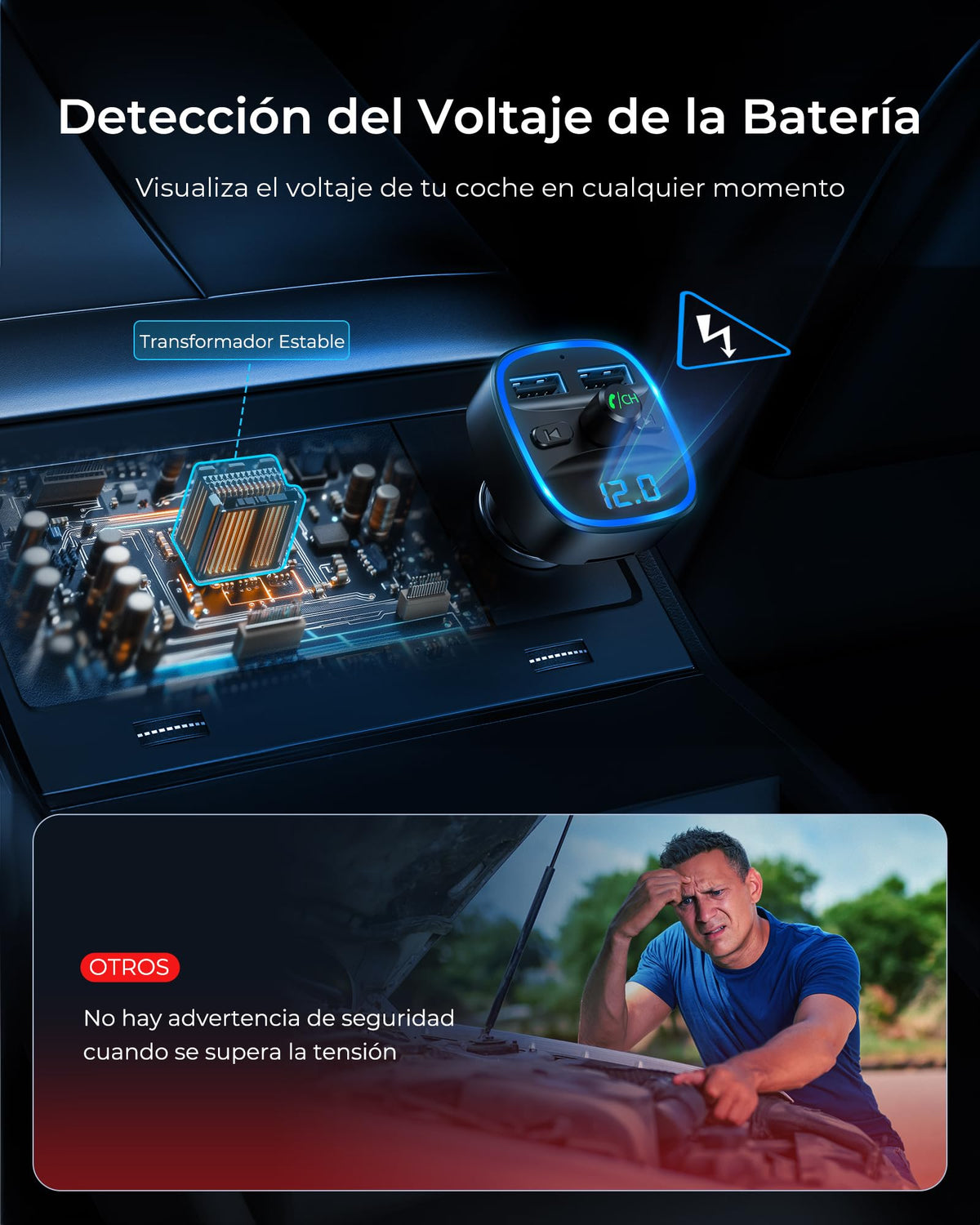 LENCENT Transmisor FM Bluetooth para Auto, Reproductor Música para Carro, Adaptador Bluetooth Coche con Dual USB 5V/2.4A&1A, Soporta Tarjetas SD, Memoria USB, Llamadas Manos Libres, Asistente de Voz