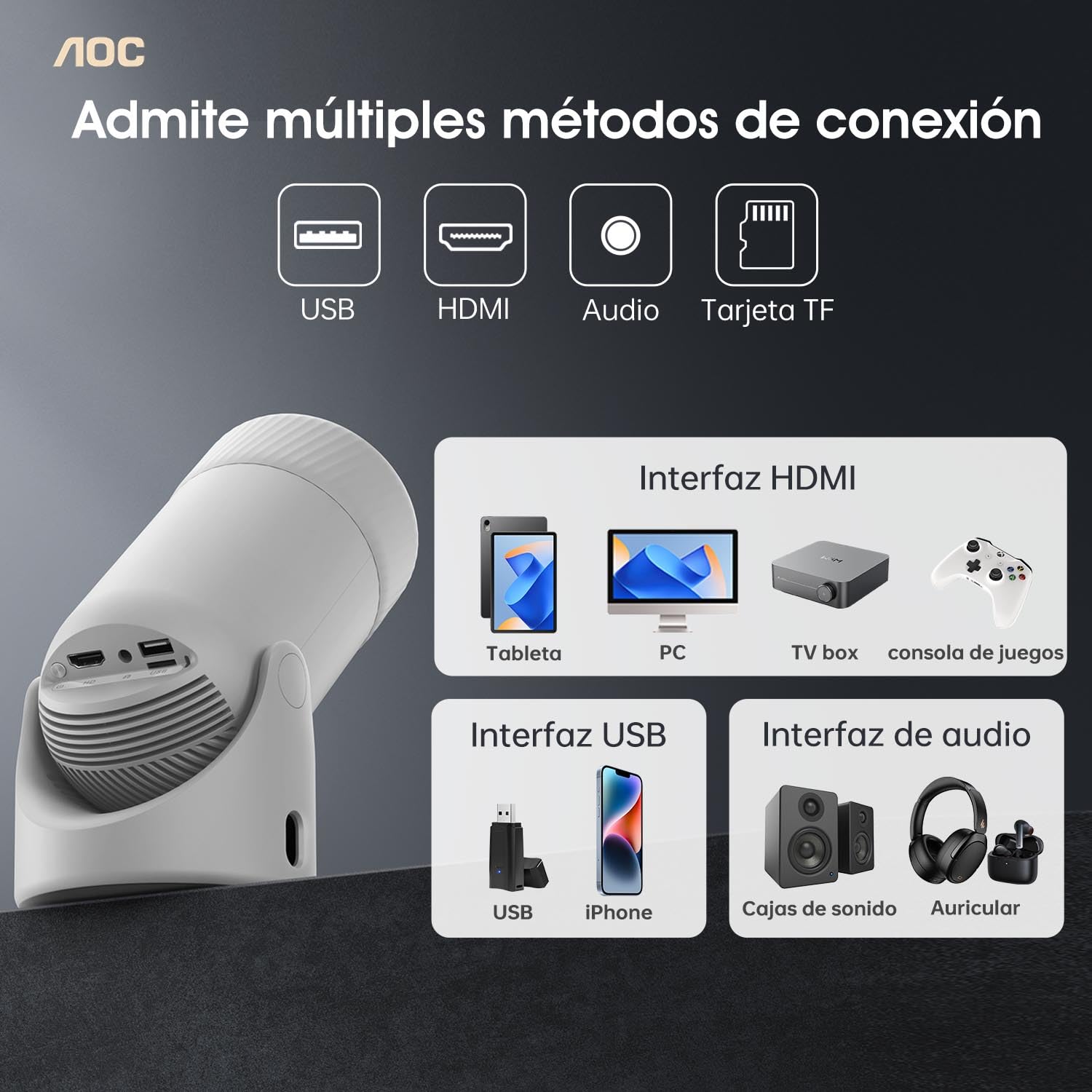 AOC Proyector portátil WiFi y Bluetooth, 4K Full HD, rotación de 180°, 8000 lúmenes, 220 ANSI, corrección Trapezoidal, para portátiles