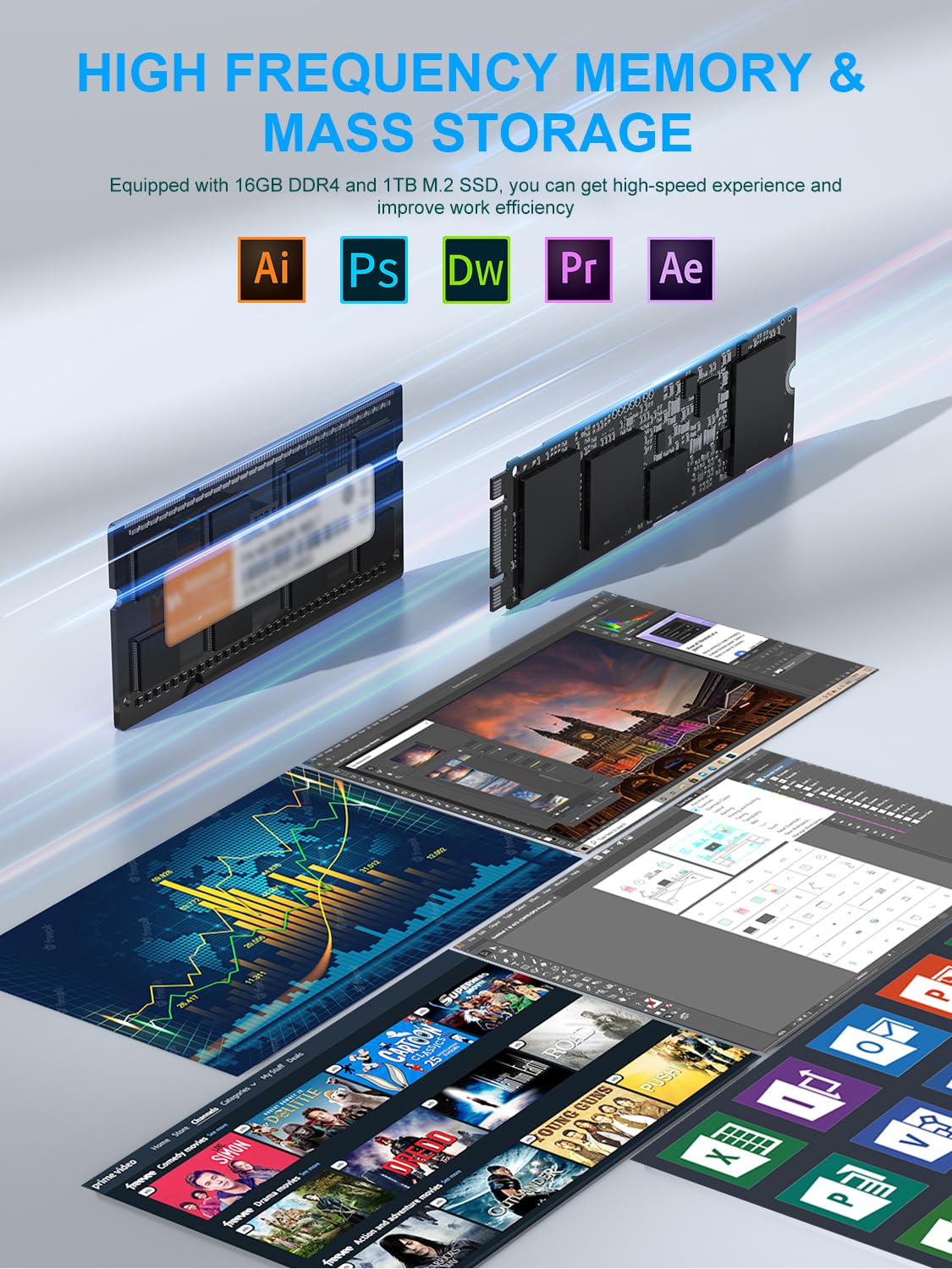 KAMRUI GK3 Plus Mini PC 16GB RAM 1TB M.2 SSD, Intel 12th Alder Lake N95 (up to 3.4GHz) Mini PC Windows 11 Pro, 2.5''SSD, Gigabit Ethernet, 4K UHD, WiFi, BT, VESA/Home/Business Mini Desktop Computer