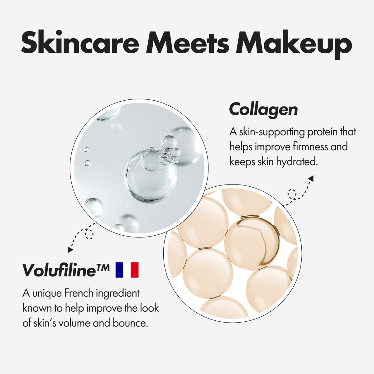 ELROEL BLANC Cover Cream Stick V – Base coreana que cambia de color con cepillo desmontable – Base de maquillaje de cobertura completa a media (203 medianas, 0.45 onzas)