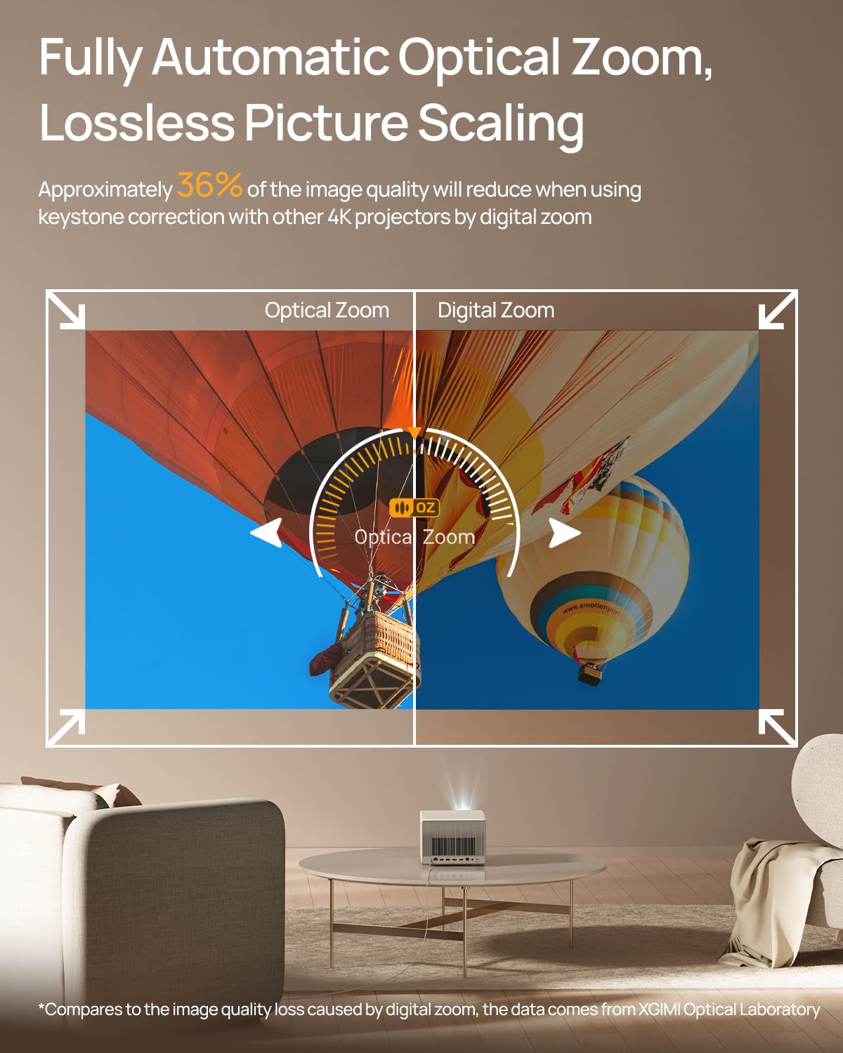 XGIMI HORIZON Proyector Ultra 4K, Dolby Vision, 2300 lúmenes ISO, 2 x 12W altavoces Harman Kardon, proyector de cine en casa con WiFi y Bluetooth, luz dual, 3D activo, 200 pulgadas