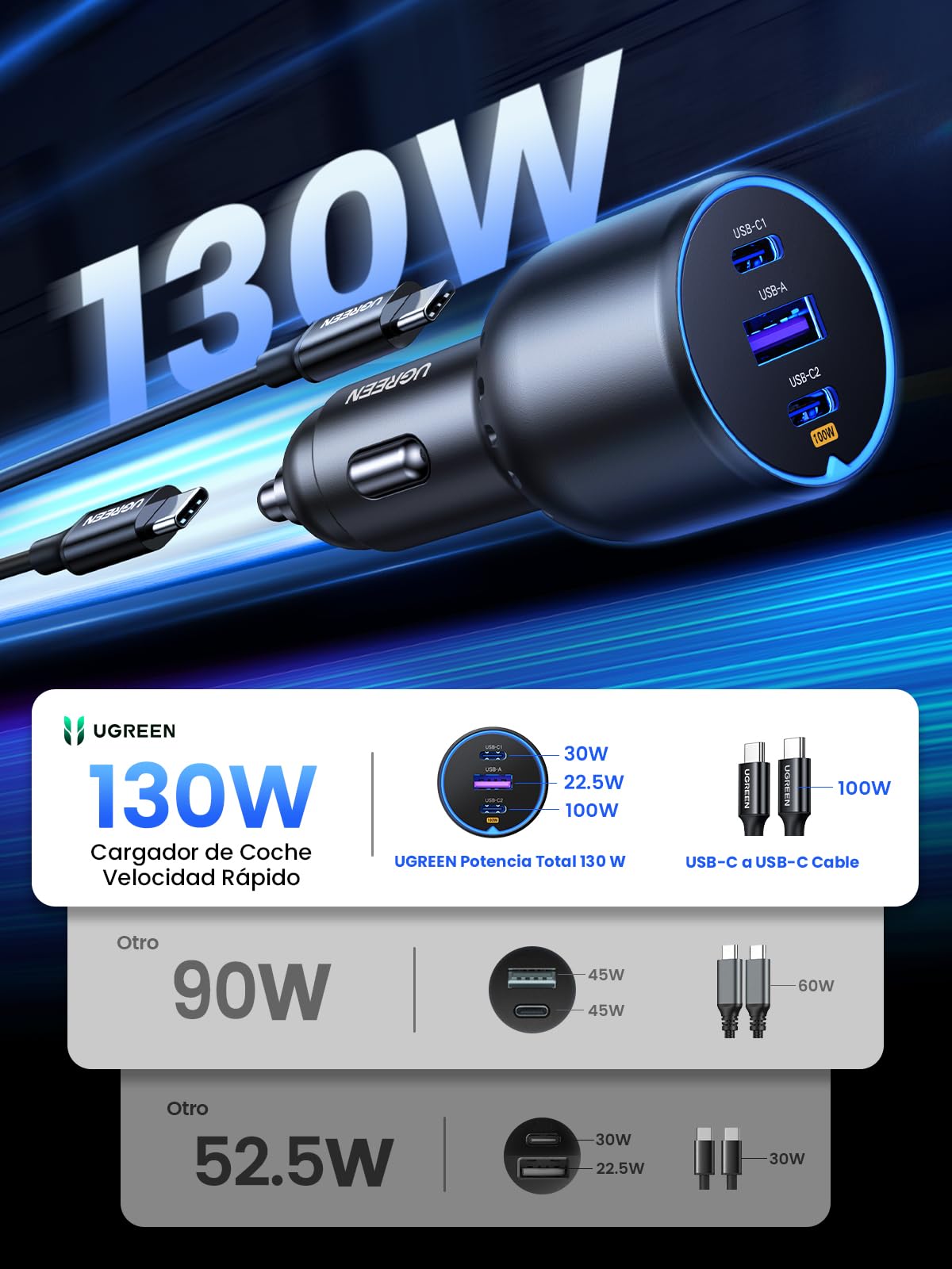UGREEN 130W Cargador de Coche USB C con 1M 100W Cable USB C, Adaptador de Auto Tipo C Carga Rápida PD 3.0 Compatible con iPhone 16 15 14 13 12, Galaxy S25 S24 Ultra, Xiaomi, MacBook Pro Air, iPad Mini