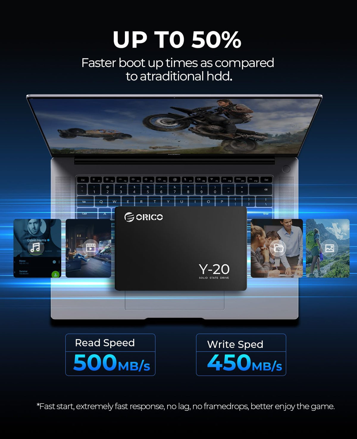 ORICO SATA SSD Unidad interna de estado sólido de 512 GB de 6.35 cm, velocidad de lectura de hasta 500 MB/s, SATA III de 6 Gbps para computadora de escritorio y laptop NAS, unidad externa de hacer en