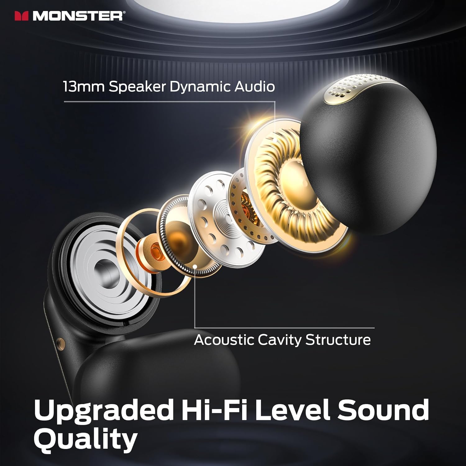 Monster Open Ear AC601 Audifonos Inalámbricos, Bluetooth 5.4 con Estéreo HiFi, Llamadas Claras con Tecnología ENC, 21 h de Reproducción, Carga Rápida, Control Táctil, Impermeables IPX6 (Negro)