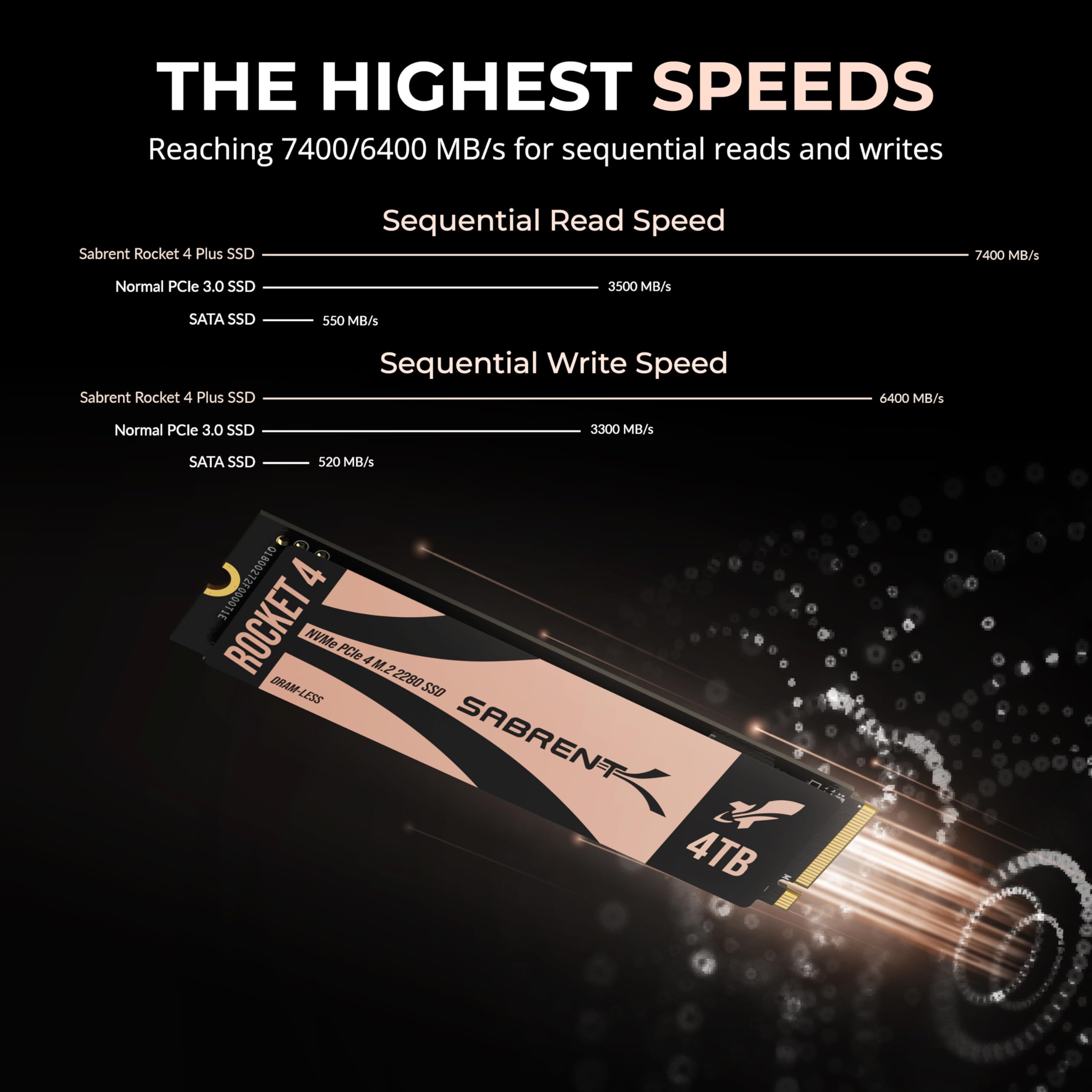 SABRENT Rocket 4 4 TB NVMe SSD PCIe Gen4 M.2 2280 Unidad Interna de Estado sólido de hasta 7450 MB/s de Lectura 6400 MB/s de Escritura para PS5 Desktop Laptop Gaming Almacenamiento de Alta Velocidad