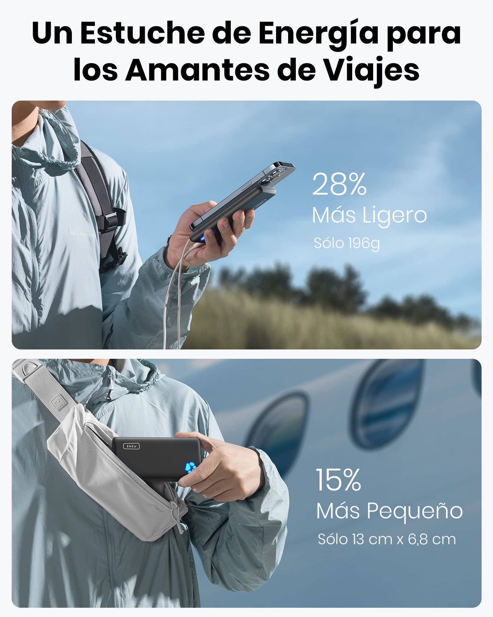 INIU Power Bank, USB C más Delgado 10000mAh Bateria Portatil, Triple 3A de Alta Velocidad Pila Portatil de Linterna Compatible con iPhone 16 15 14 13 12 11 Pro Samsung S21 S20 Xiaomi Google LG iPad