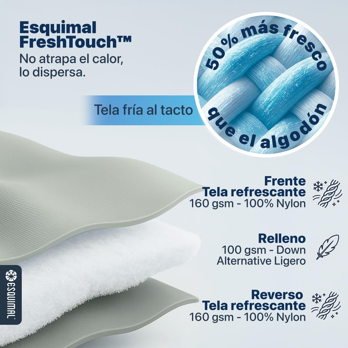 ESQUIMAL Cobija Refrescante FreshTouch + Fundas – Fría al Contacto, Ligera, Ideal para el Calor, Reduce 2-5°C, Certificado Oeko-Tex, Doble Vista (Verde, Matrimonial)