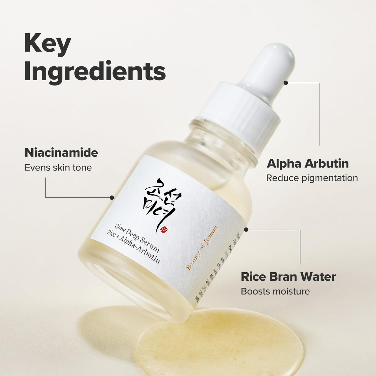Beauty of Joseon - [] Sérum Glow Deep: arroz y alfa arbutina 30 ml