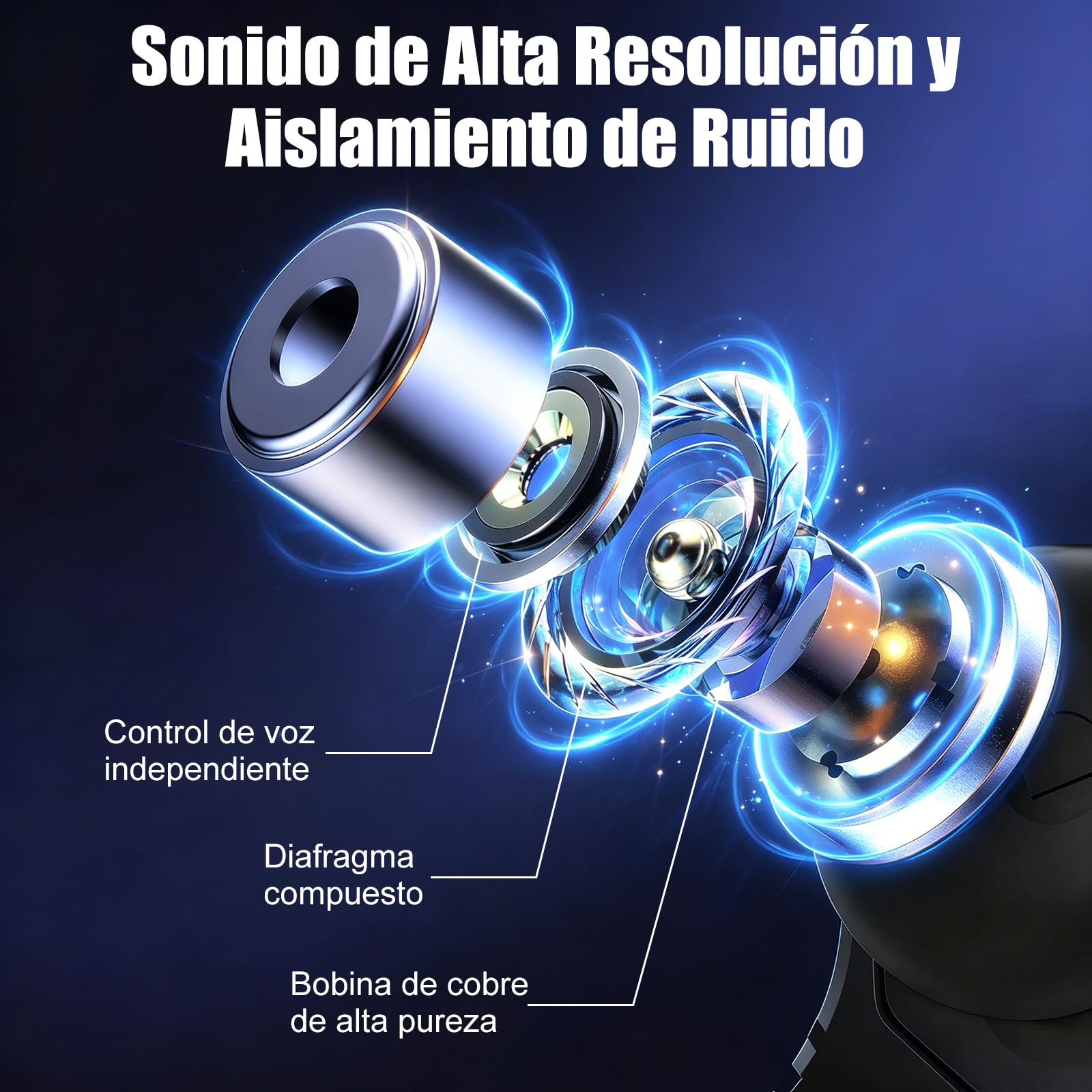 AXIDUN Audífonos Gaming Inear,Auriculares Gaming con Cable