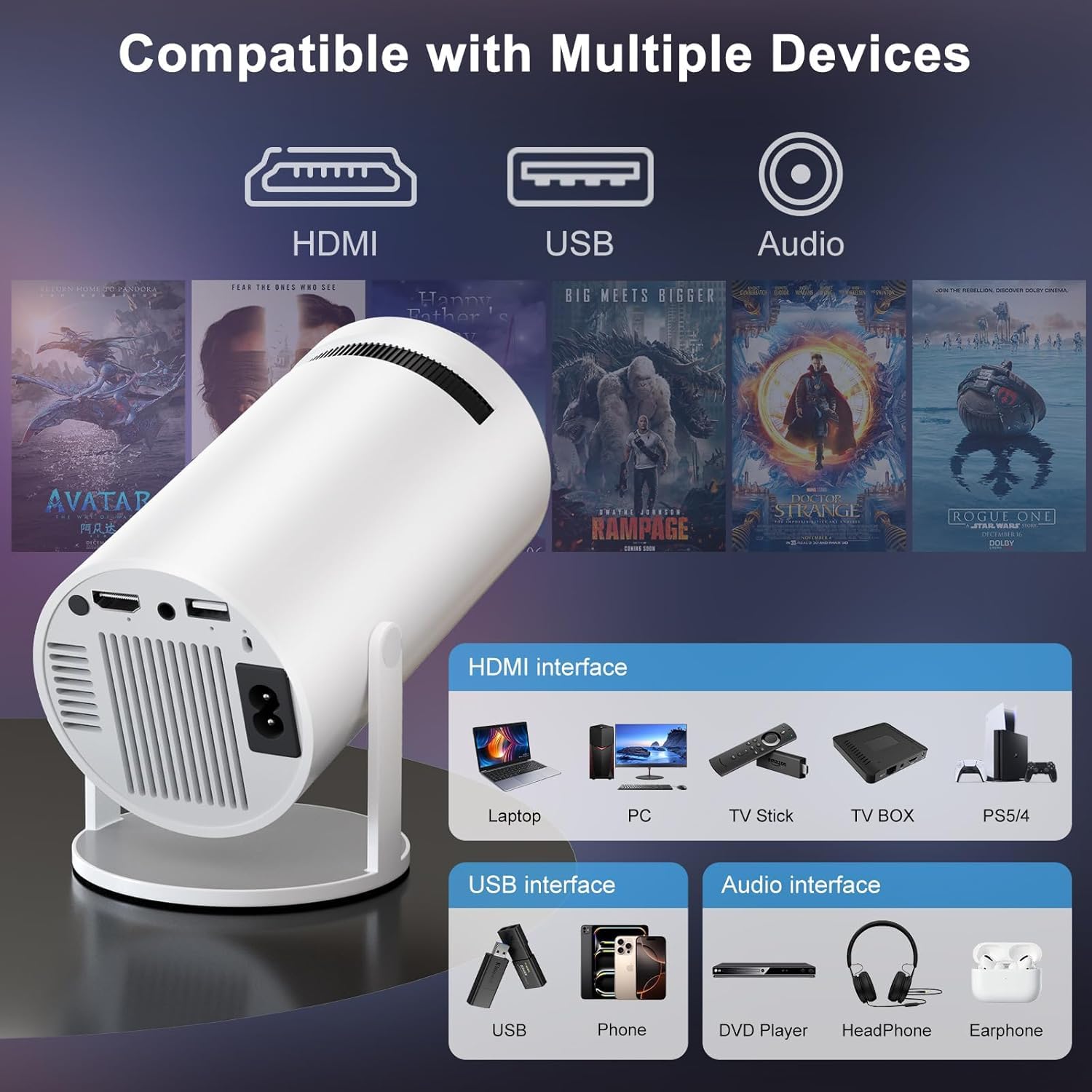 LXJADAP Mini Proyector Portatil 2026, Proyector 4K, 250ANSI/10000 lúmenes