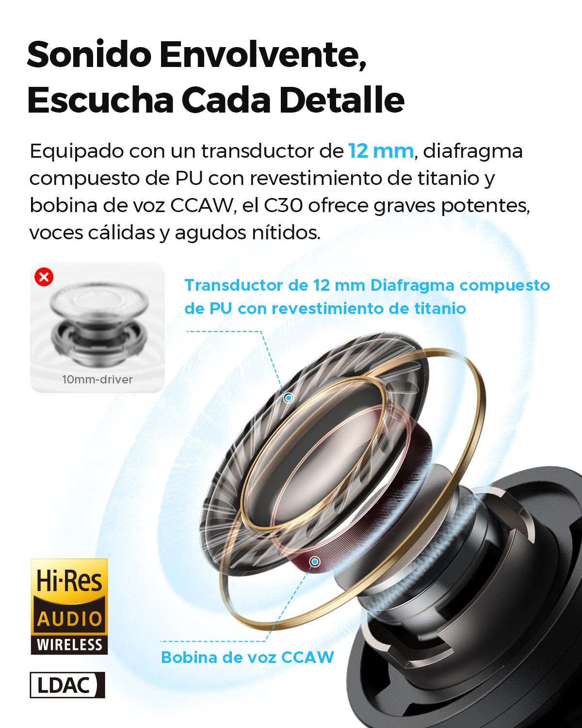 SoundPEATS C30 Audífonos Inalámbricos In-Ear ANC -52dB