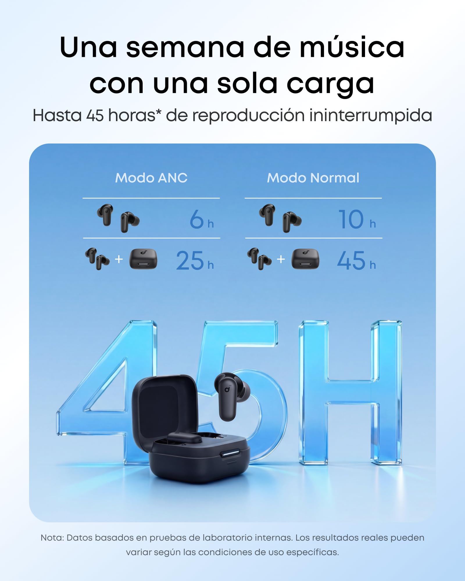 Soundcore by Anker P30i Audífonos Inalámbricos