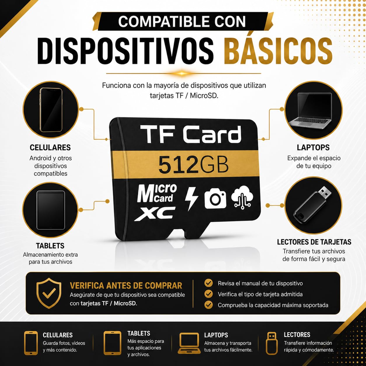 Genérico TF Card 512GB, Almacenamiento Básico para Fotos, Música y Documentos, Compatible con Celulares Android y Tablets