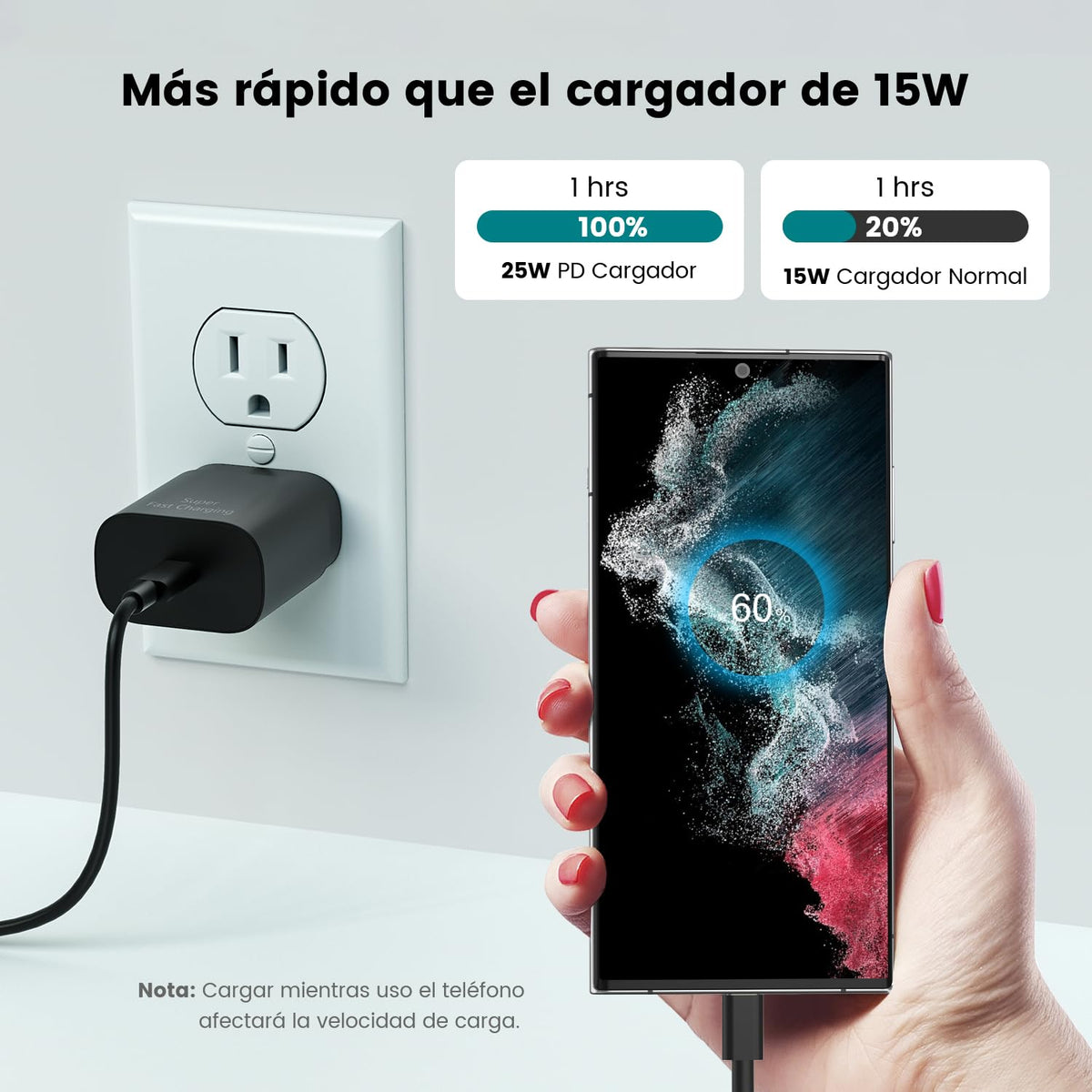 25W Cargador Tipo C con Cable C-C 2M Cargador USB C Carga Rápida de Pared Compatible con Samsung Galaxy S24/S24 Ultra/S24+/S23/S23 Ultra/S23+/S22/S22 Ultra/S22+/S21/S21+/S21 Ultra/S20/S20