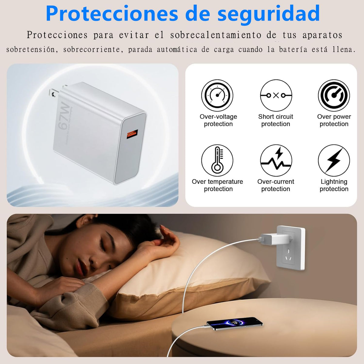 ZSYSKELI 67W Cargador USB C Carga Rapida Compatible para Xiaomi 11T 12 13T 14, Redmi Note 13 12 Pro,Cargador Ultra Rapido Turbo Adaptador y Cable USB a USB C 1.5M para Xiaomi Poco X6 X5 Pro F4 X4