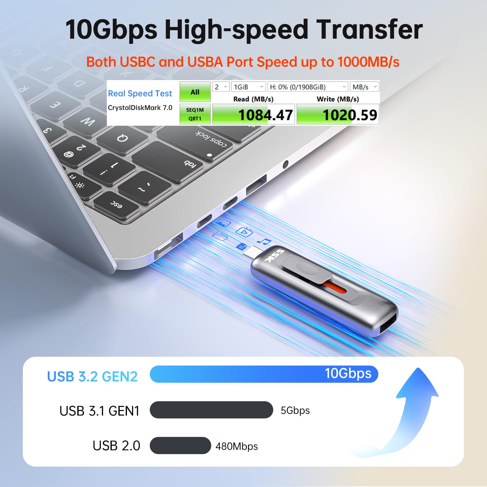 SSK Unidad flash SSD externa de 256 GB, unidad USB push-pull de hasta 1000 MB/s de doble cabeza, unidad de pulgar-USB SSD Memory Stick para iPhone 15/16/17, Android, Tablet, Win& Mac Aleación de zinc