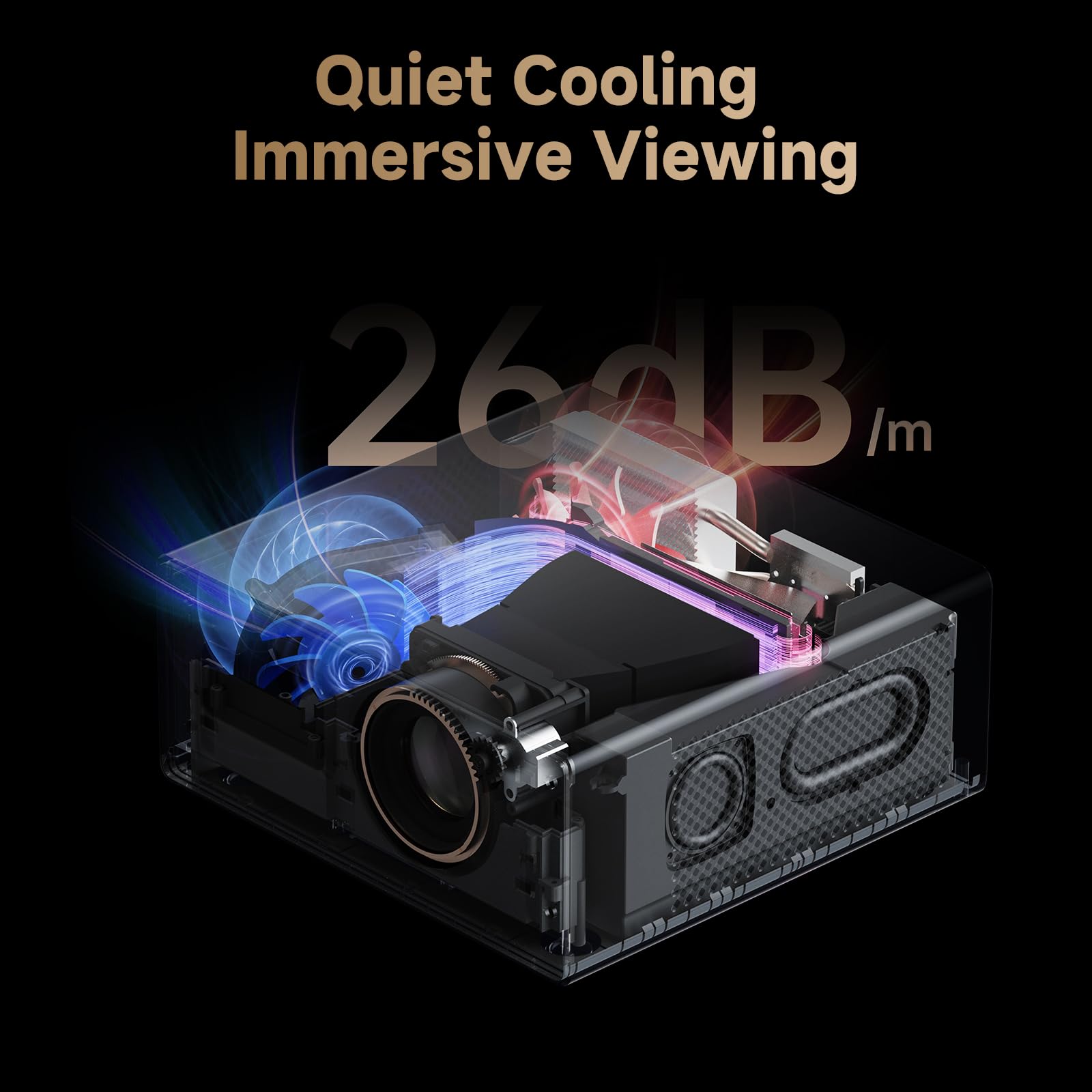 Wanbo X5 Pro 【Google TV / 1100 ANSI】 Proyector 4K con Bluetooth WiFi, Enfoque Automático, Silencioso 26 dB, 1080P Nativo, Proyector Inteligente con Netflix y 10,000+ Apps, HDR10 (2025)