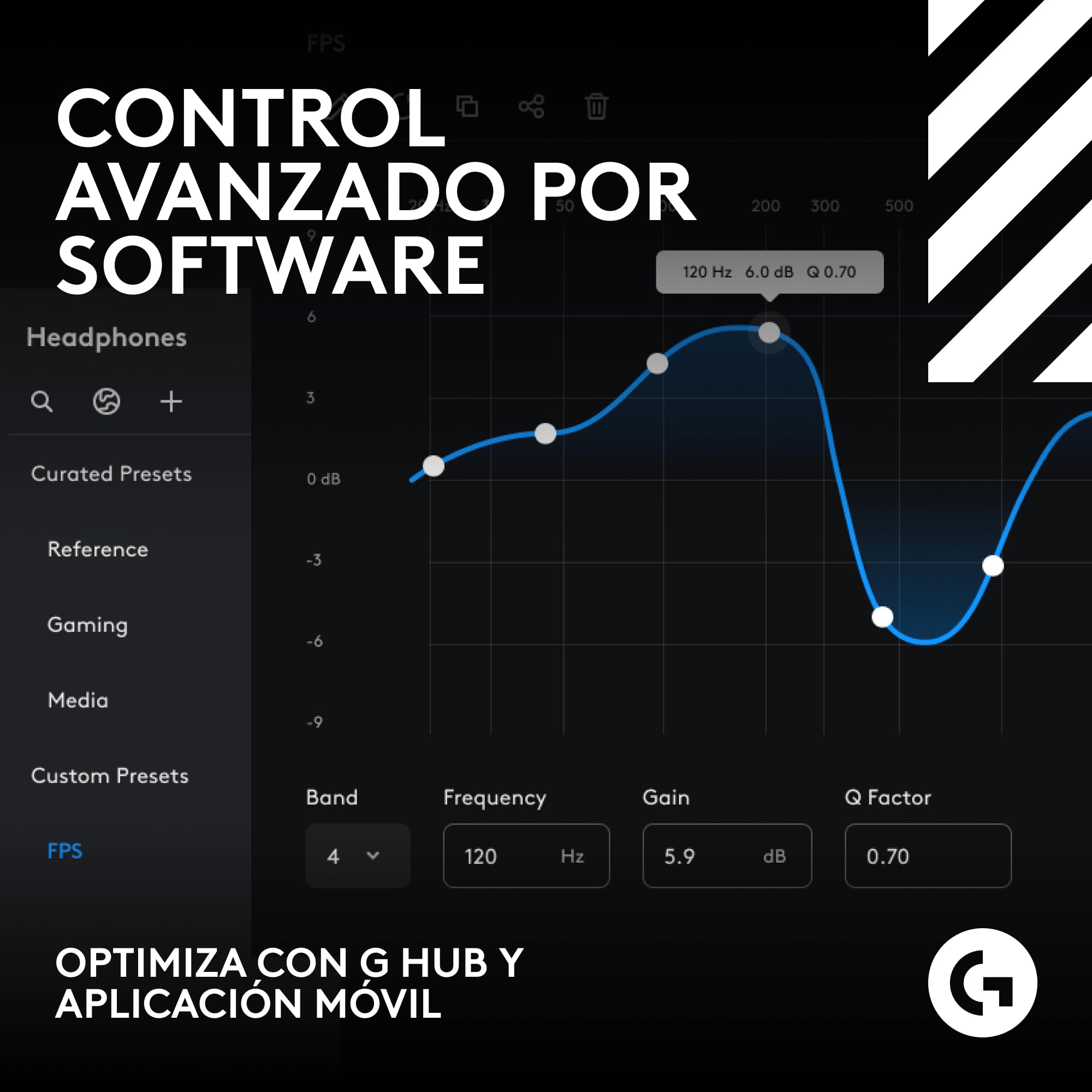 Logitech G Astro A50 X LIGHTSPEED, audífonos inalámbricos para juegos + estación base, PRO-G GRAPHENE, PLAYSYNC en Xbox Series X|S + PS5 + PC/Mac, Bluetooth, paso de HDMI 2.1 - Negro - Windows