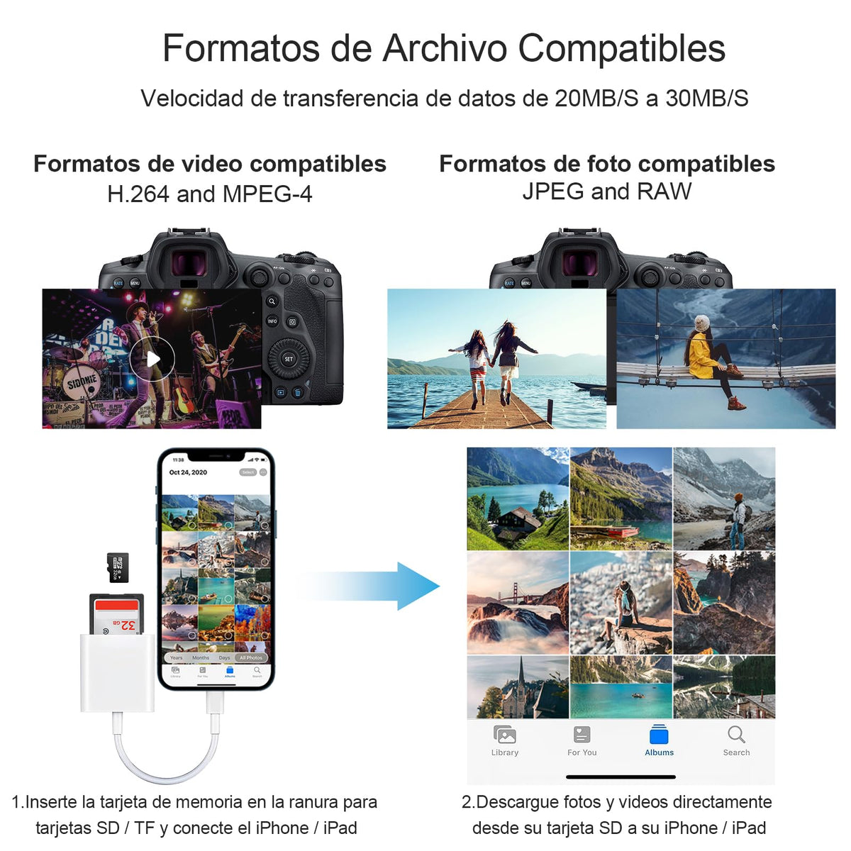Kammoy Lector de Tarjetas SD/Micro SD para iPhone/iPad (256 GB 4K HD) Compatible con Micro SD/Micro SDXC/Micro SDHC/SDXC/SDHC/MMC-Micro/RS-MMC