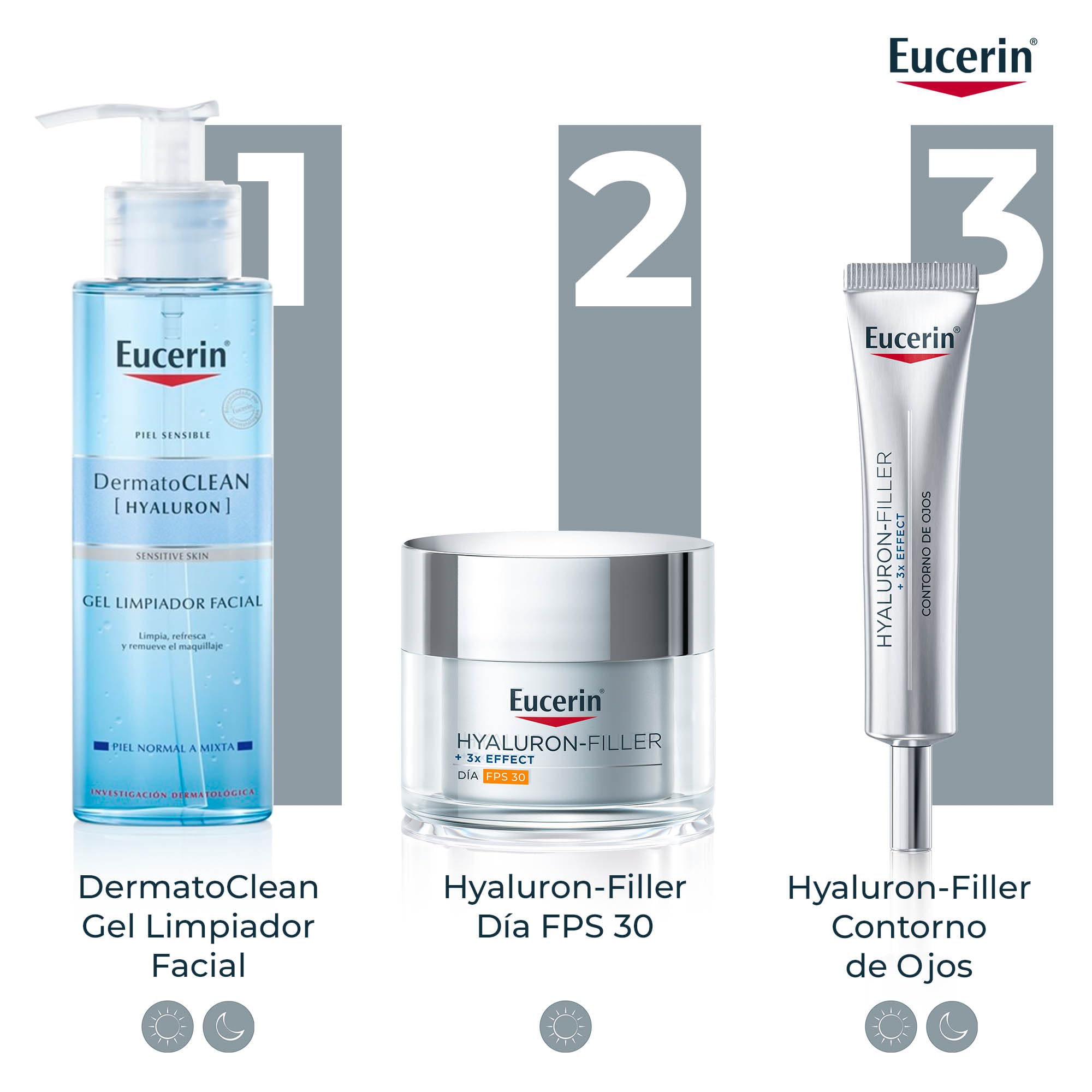 EUCERIN Crema para Ojos Hyalluron Filler FPS 15* 15ml