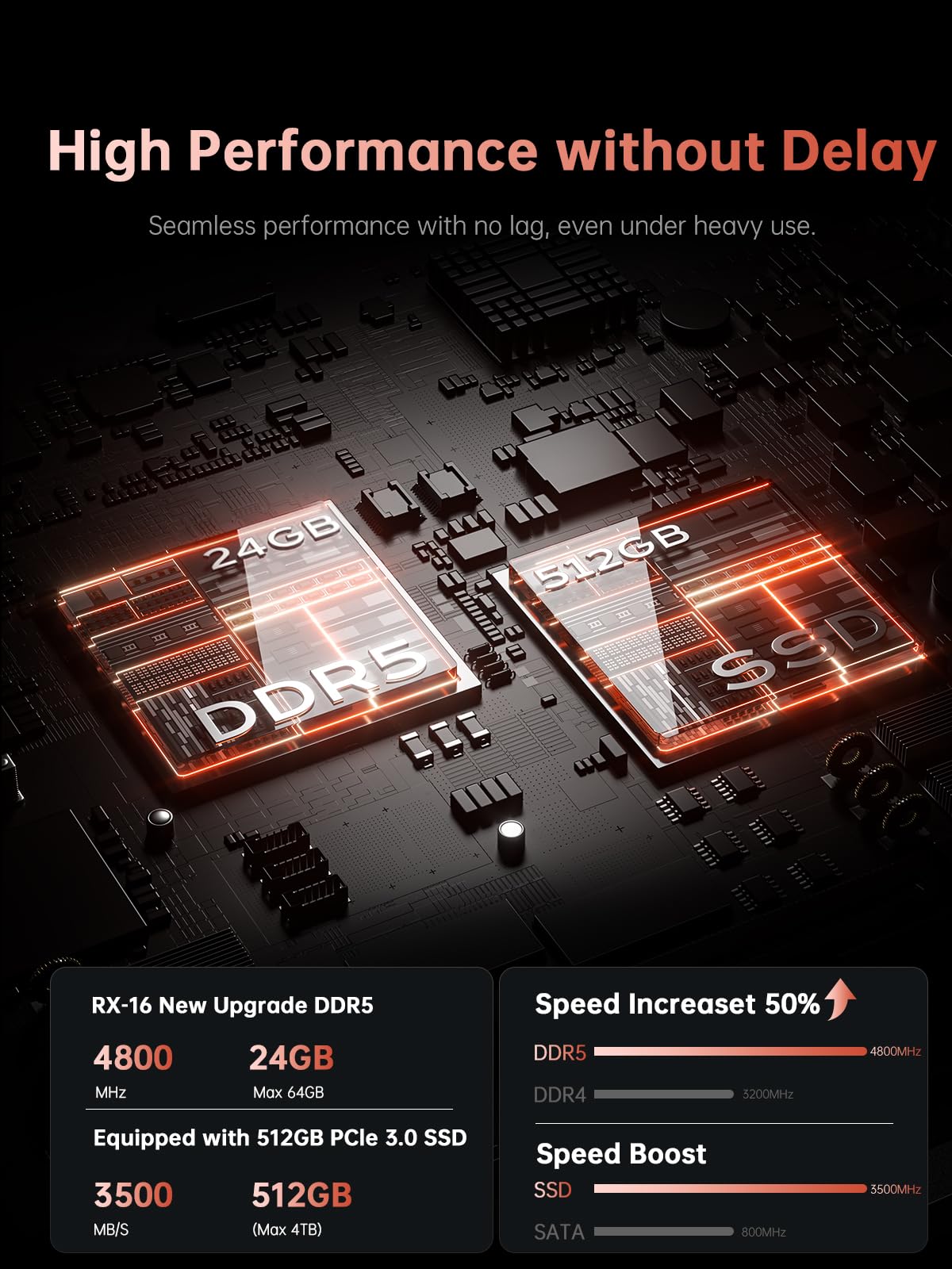 Laptop Gamer 16" 16:10,Ryzen 7 H255 (Zen 4) hasta 4.9GHz, Radeon 780M Gráficos, 24GB DDR5 RAM 512GB SSD Extensiones 4TB, WiFi 6, USB-C, Teclado Español Retroiluminado, Carcasa de Metal,Win11Pro Laptop