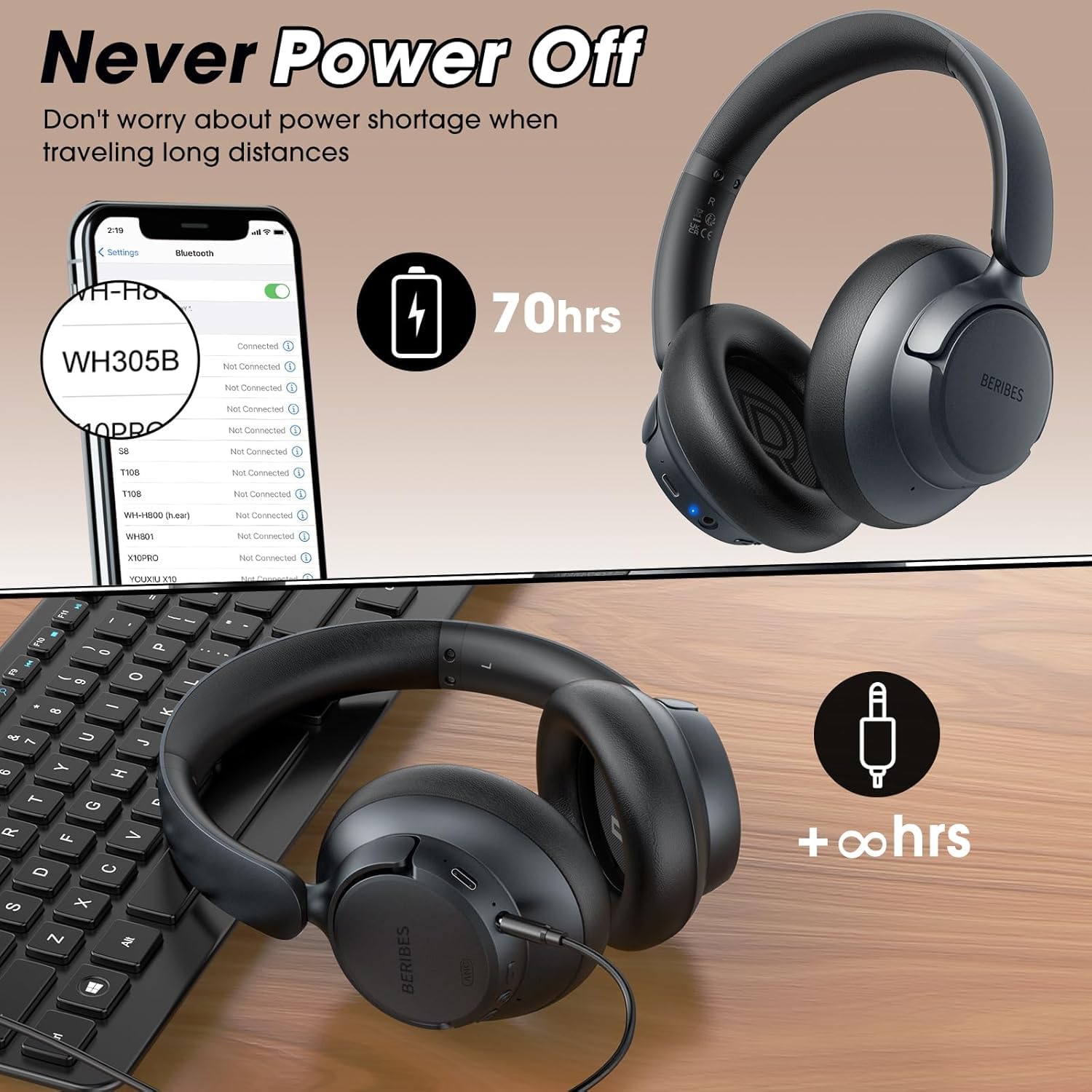BERIBES audifonos inalambricos Bluetooth con cancelación Activa de Ruido