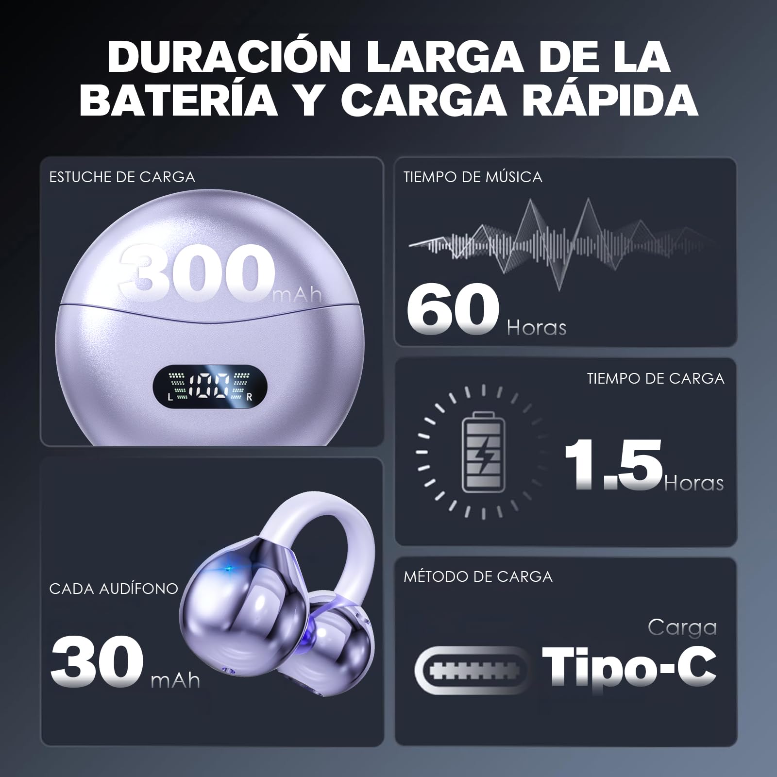 GuDoQi Audifonos Inalambricos Deportivos, Clip de Oreja, M79, Púrpura
