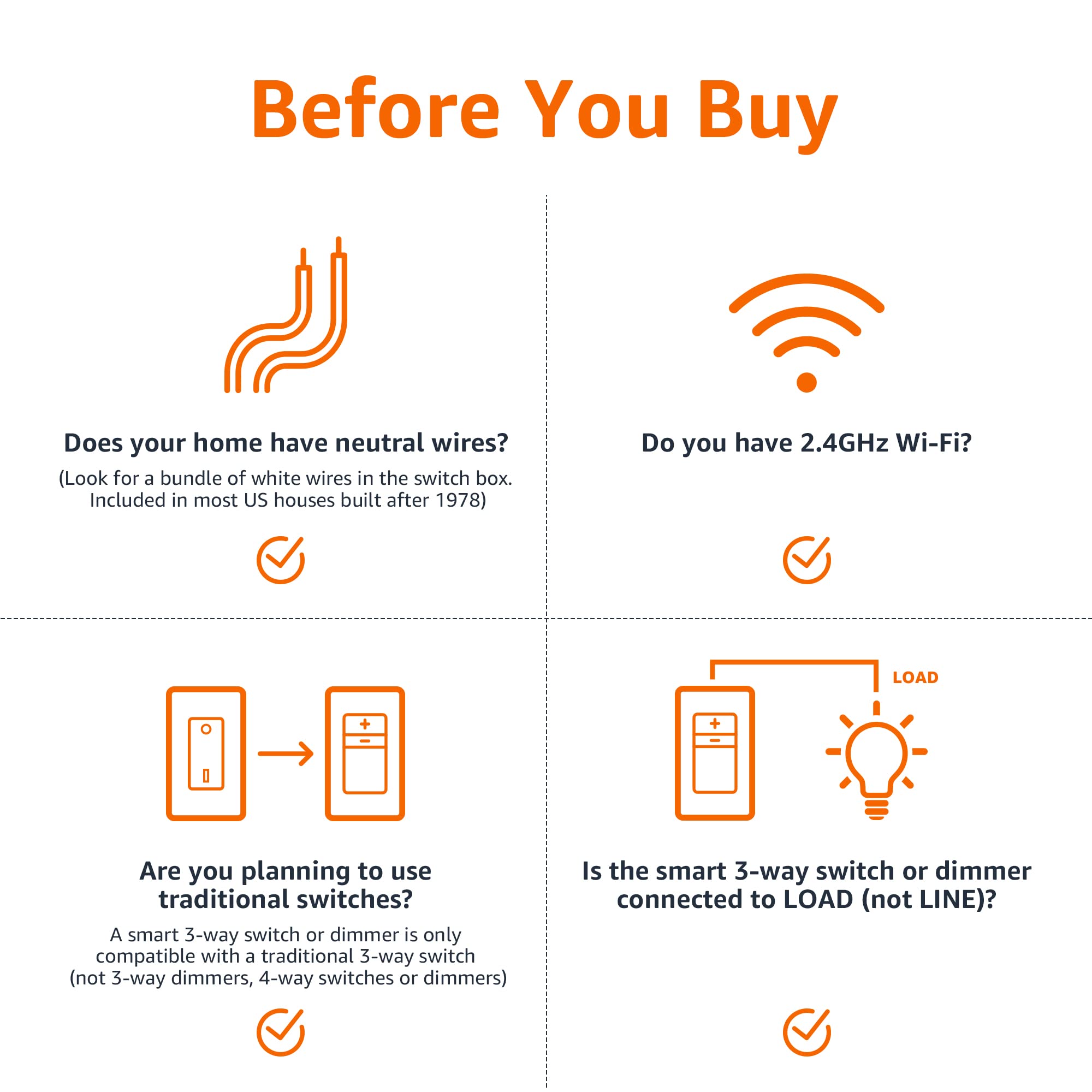 Amazon Basics - Interruptor de atenuación inteligente, 3 vías, funciona con Alexa