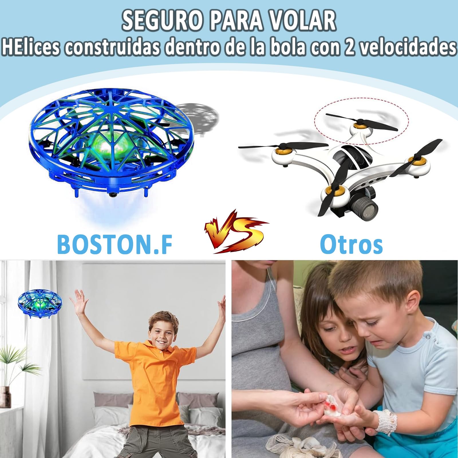 Spinner Volador, Spinner Volador con Luz LED, Juguete de bola voladora giratoria, Pelota Voladora Juguete para Niños, Bola Mágica Recargable con USB, BOSTOM.F Regalo para Día del Niño, Cumpleaños,Azul