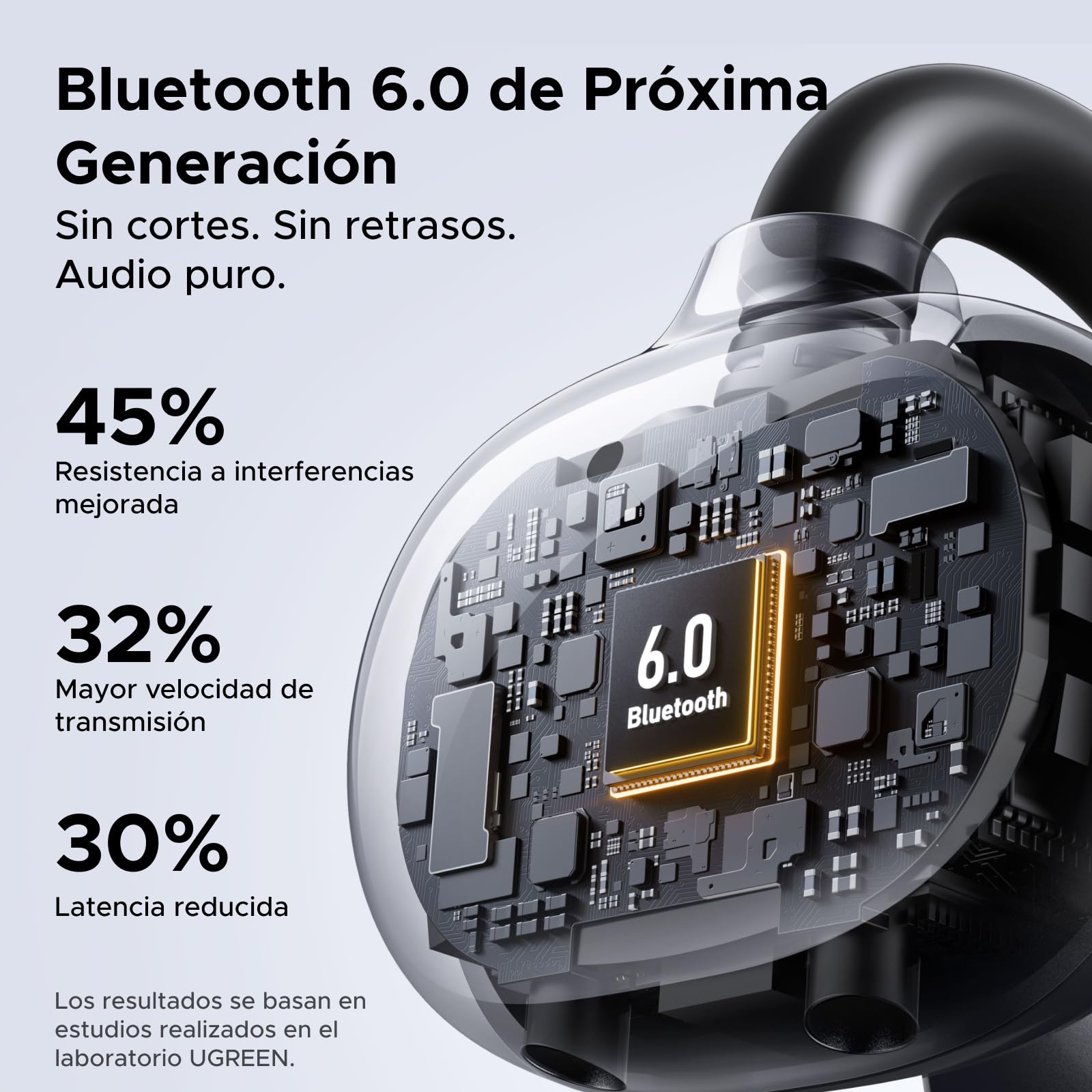 UGREEN ClipBuds Audífonos Inalámbricos Bluetooth 6.0 con 4 Micrófonos 30H
