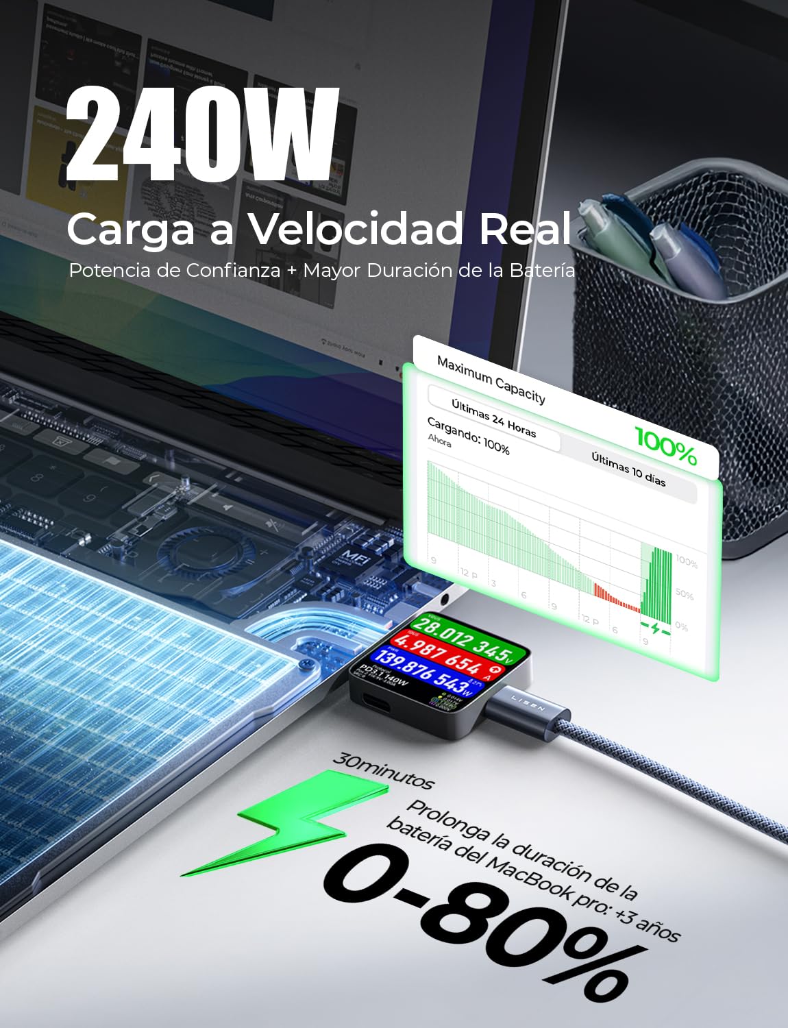 LISEN Cable USB C a USB C 240W 48V 5A [2M 2Paquete ] Cable Tipo C Carga Rápida Cable C a C Compatible con 100W 60W iPhone 16 Pro Max Macbook Pro Air iPad Samsung Galaxy S24/S23 Xiaomi