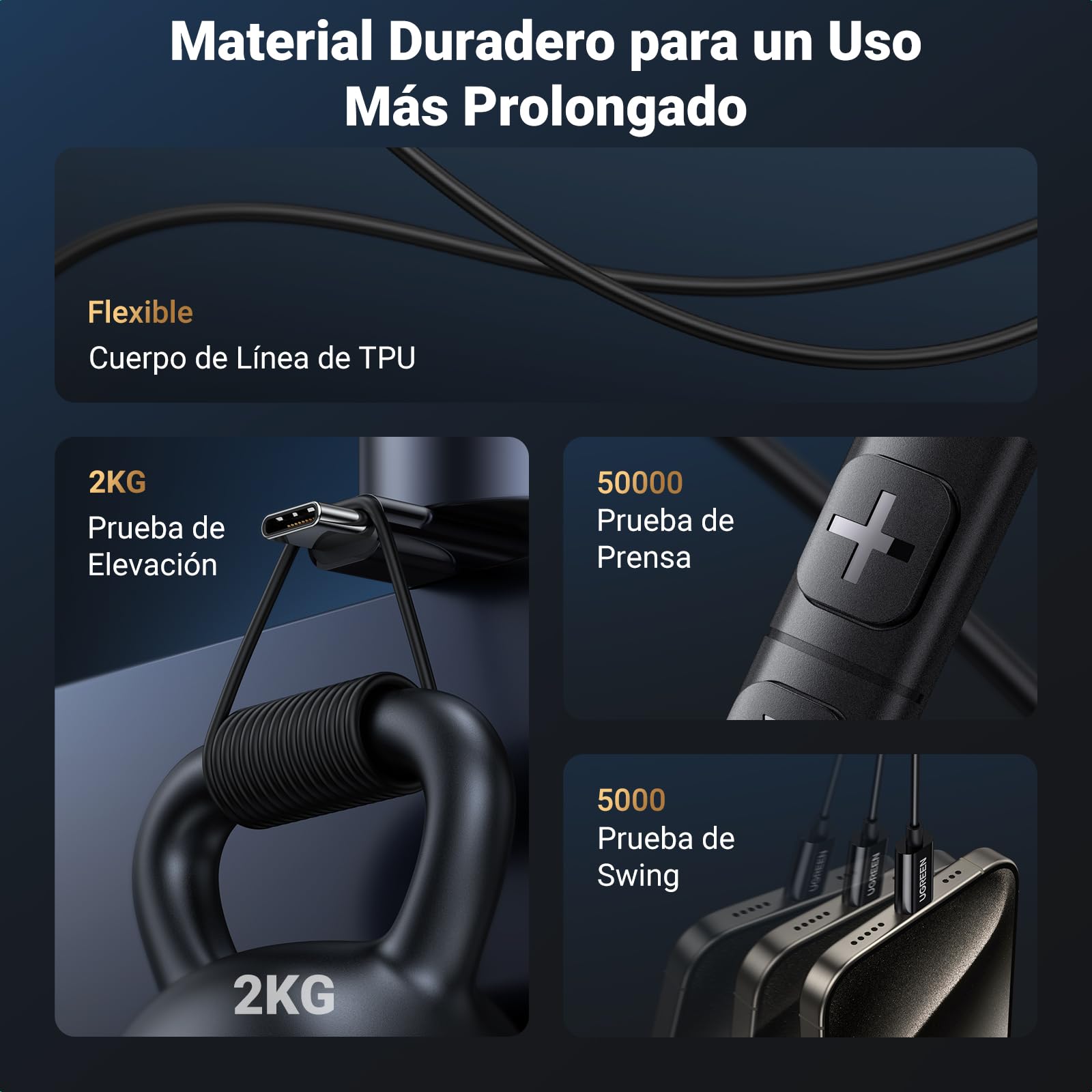 UGREEN Audífonos USB C Semi-in-Ear con Cable de Type-C Cancelación de Ruido