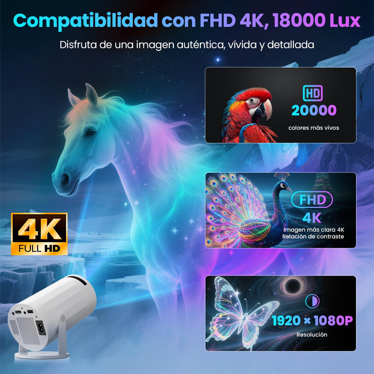 Proyector Portatil, Android 13, 250ANSI/10000 lúmenes, WiFi 6 y BT 5.4