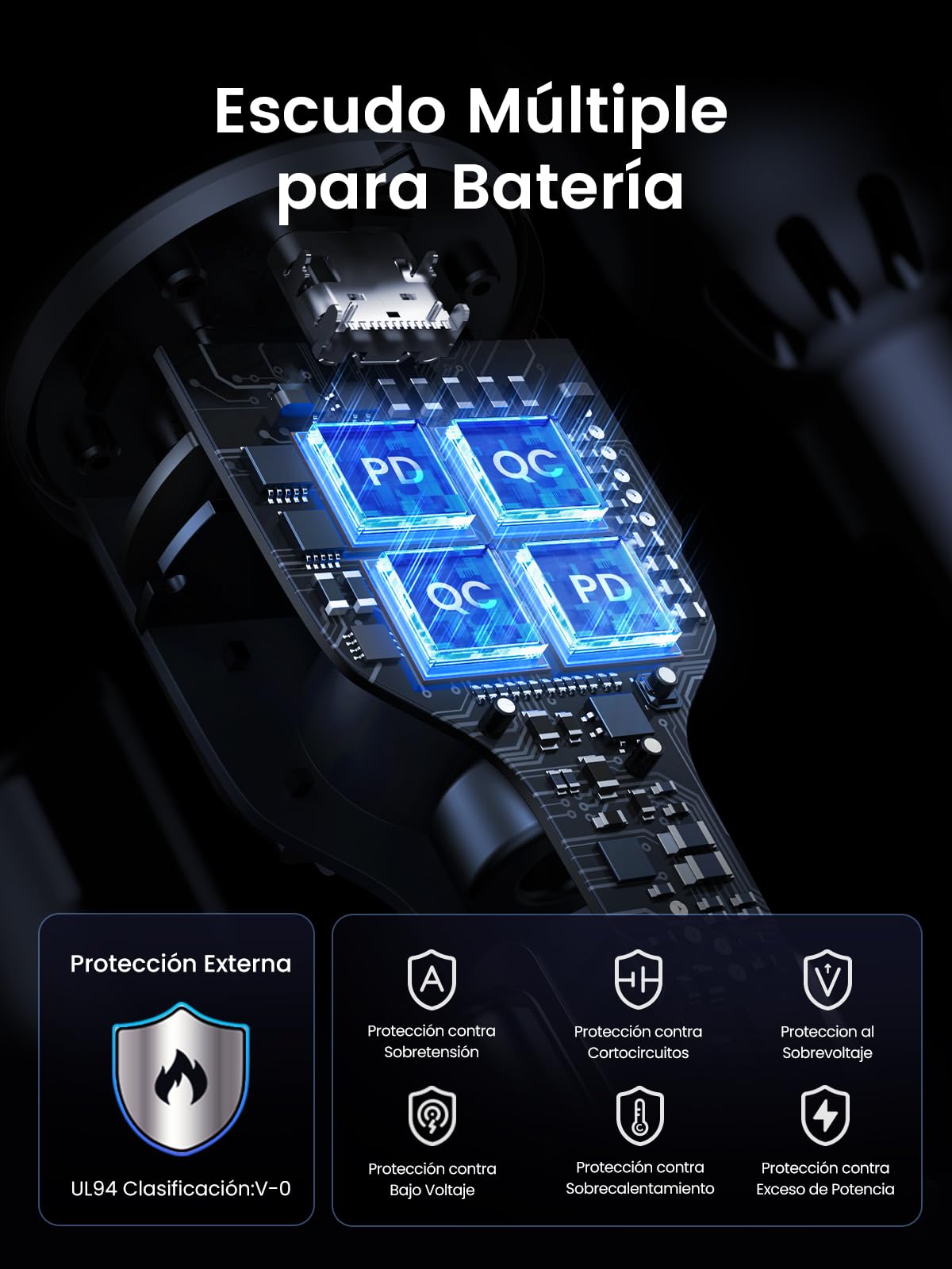 UGREEN 130W Cargador de Coche USB C con 1M 100W Cable USB C, Adaptador de Auto Tipo C Carga Rápida PD 3.0 Compatible con iPhone 16 15 14 13 12, Galaxy S25 S24 Ultra, Xiaomi, MacBook Pro Air, iPad Mini