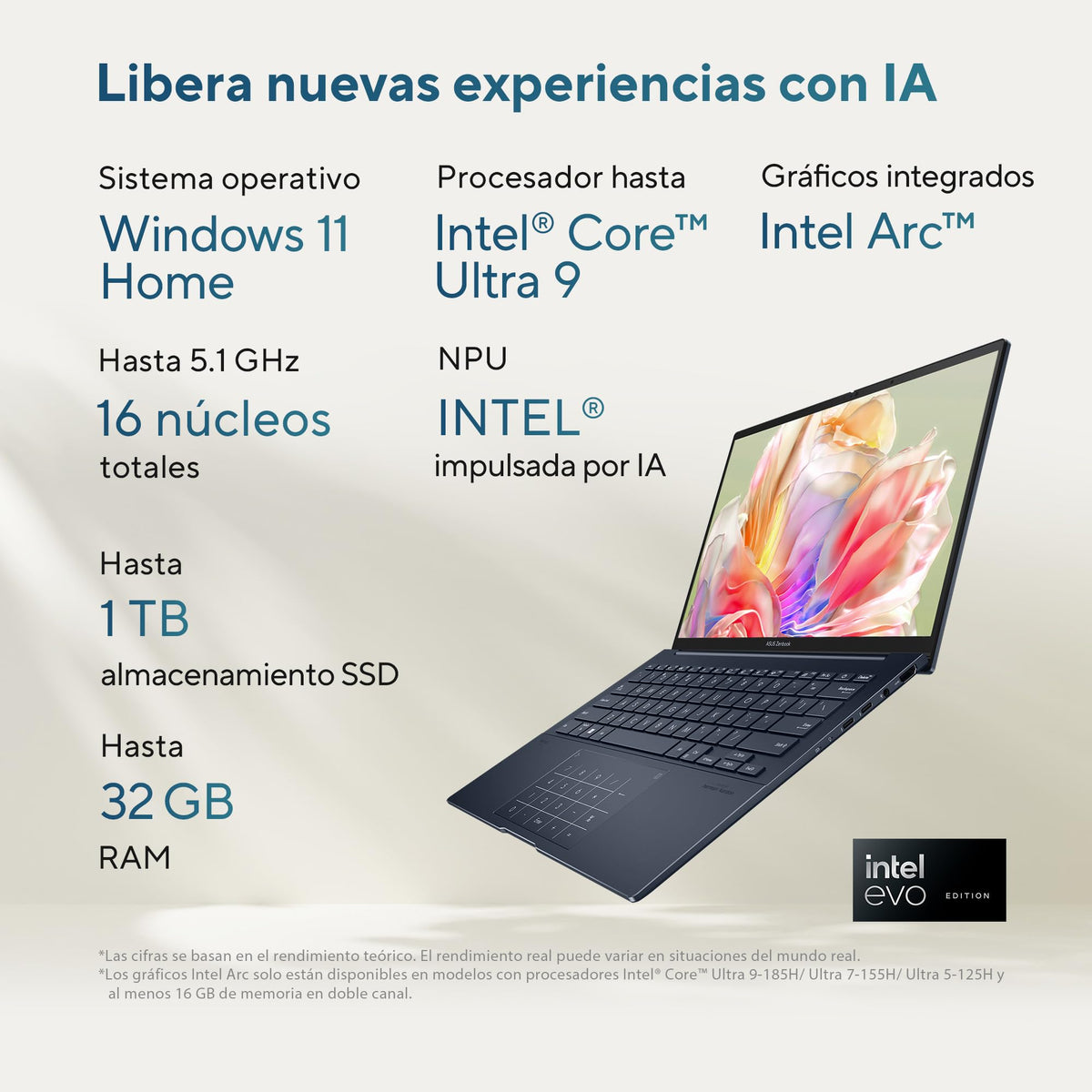 ASUS Laptop Zenbook 14 OLED 2024 14" 3K Intel Core Ultra 7Series 1/NPU dedicada a IA/Intel ARC Graphics/32GB RAM/1TB SSD/Azul/Teclado Retroiluminado en Español/Funda(Garantía y Servicio en México)