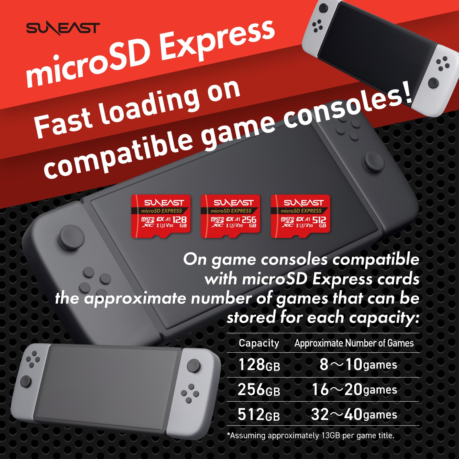 SUNEAST MicroSD Express, Escritura: 890 MB/s, Lectura: 750 MB/s, Compatible con Swtich 2, Video 4K, A1 U3 V30 (256, GB)