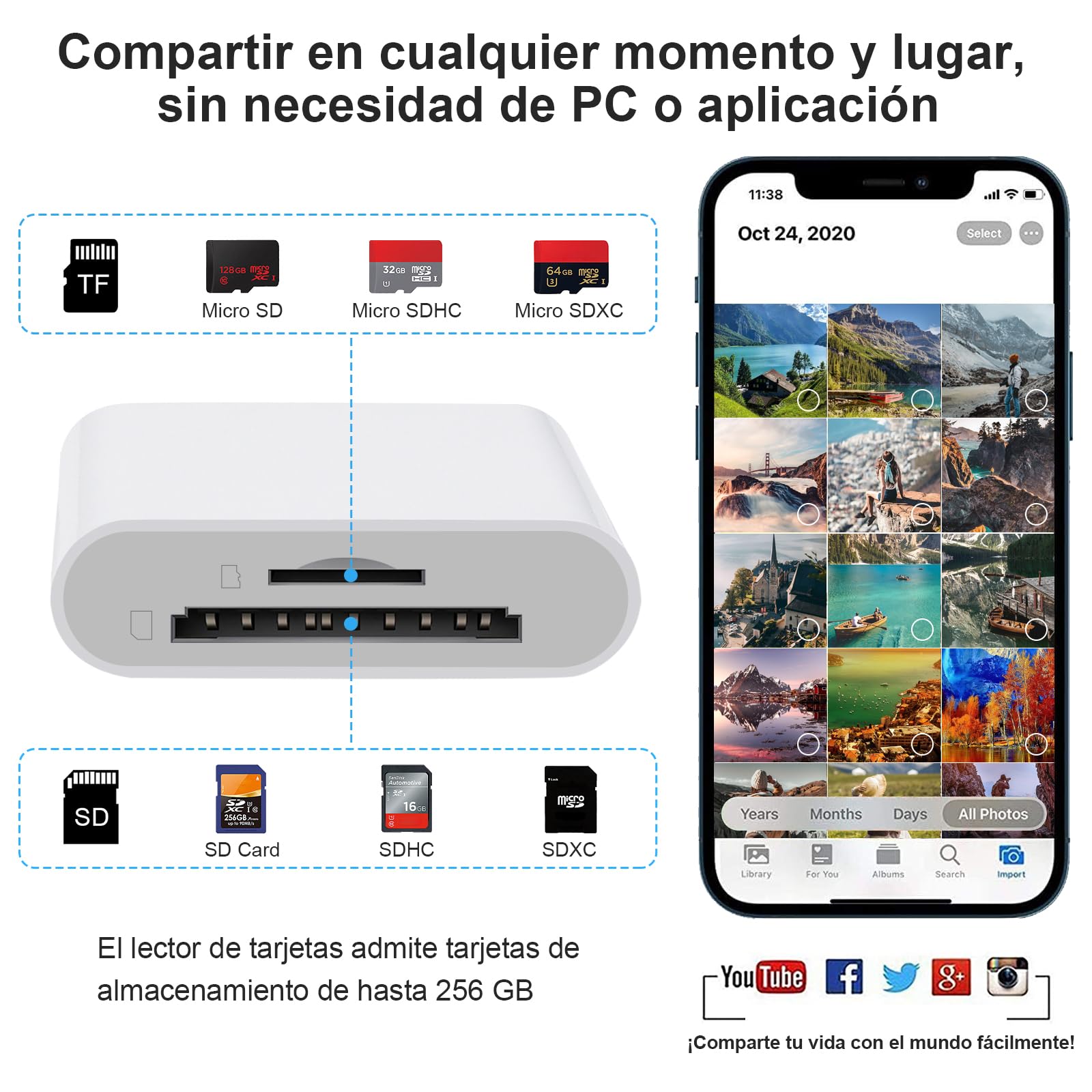 Kammoy Lector de Tarjetas SD/Micro SD para iPhone/iPad (256 GB 4K HD) Compatible con Micro SD/Micro SDXC/Micro SDHC/SDXC/SDHC/MMC-Micro/RS-MMC