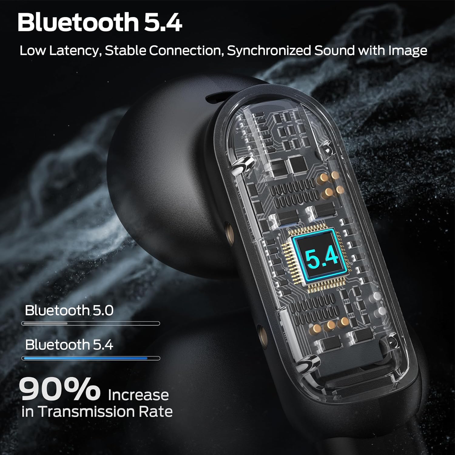 Monster Open Ear AC601 Audifonos Inalámbricos, Bluetooth 5.4 con Estéreo HiFi, Llamadas Claras con Tecnología ENC, 21 h de Reproducción, Carga Rápida, Control Táctil, Impermeables IPX6 (Negro)