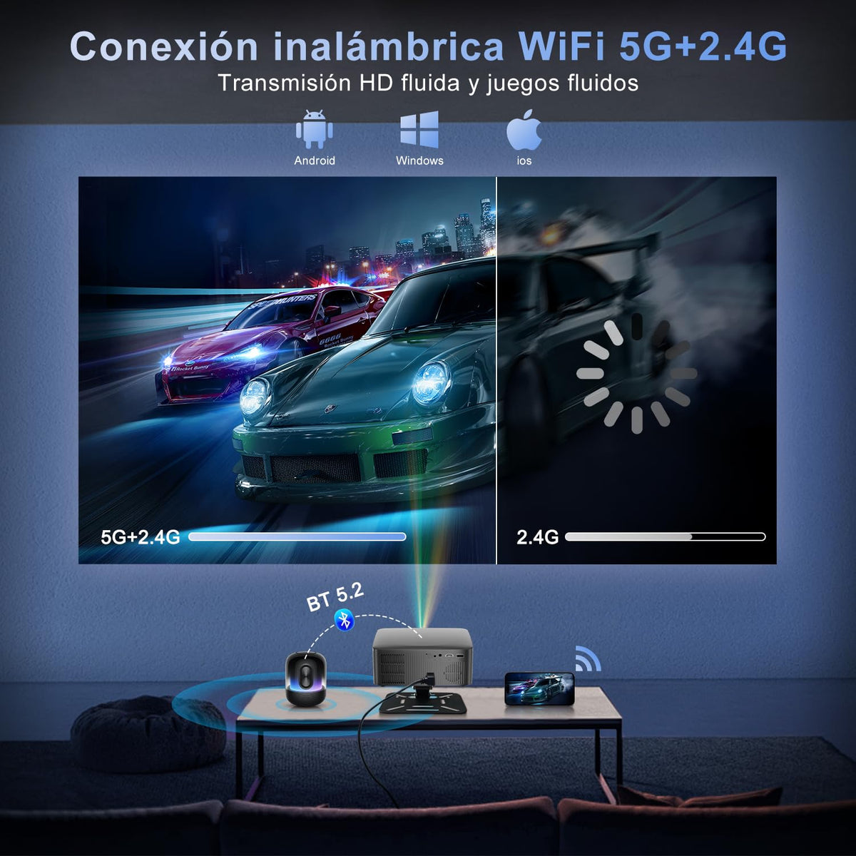 Salange Proyector Portátil, Mini Proyector 4K & 8k, Proyectores Android 14 Inteligente, WiFi 6 y Bluetooth 5.2, Auto Enfoque/Keystone, 1080P FHD Smart Projector para Exterior/Cine en Casa