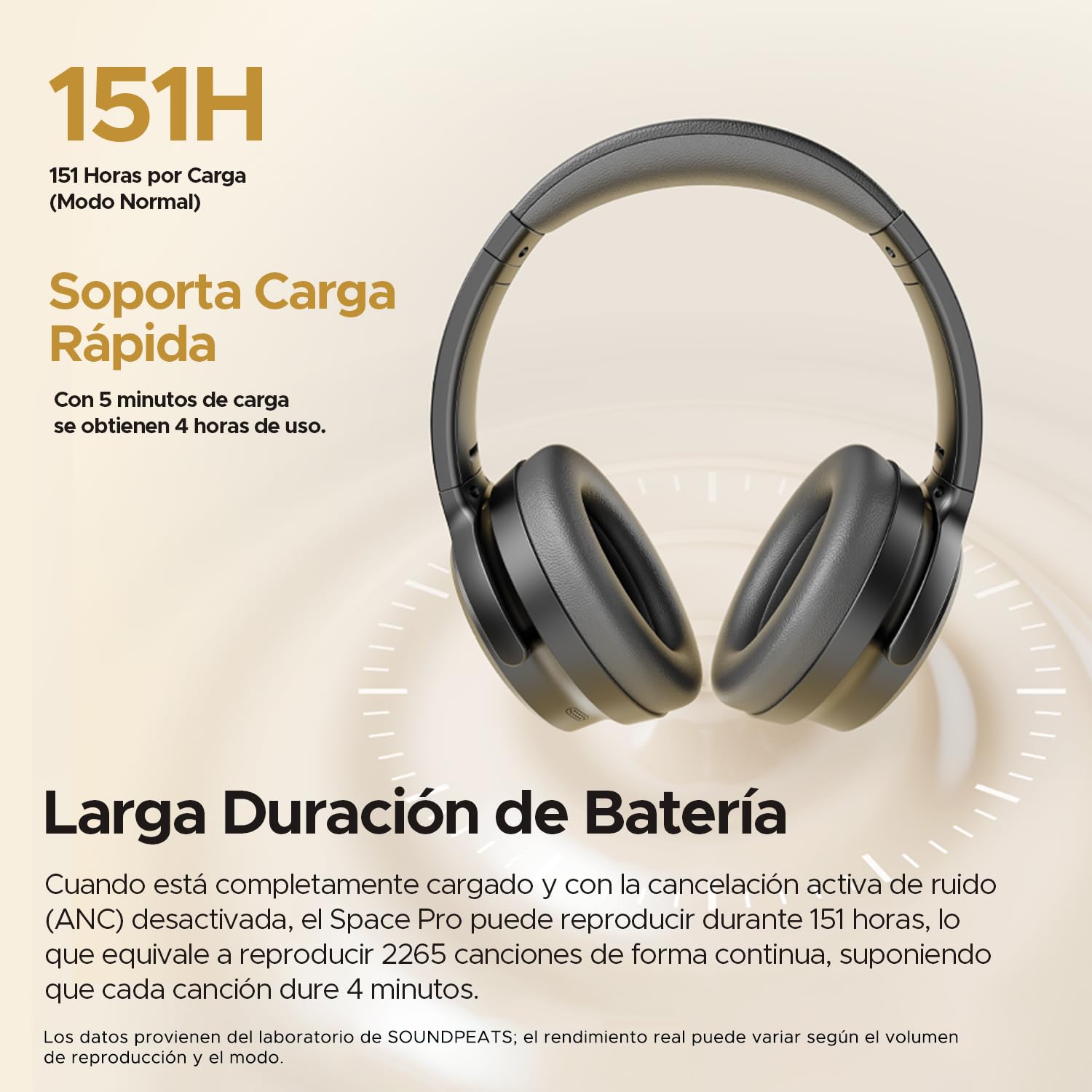 SoundPEATS Space Pro Audífonos de Diadema ANC Híbrido -47dB 151H de Batería
