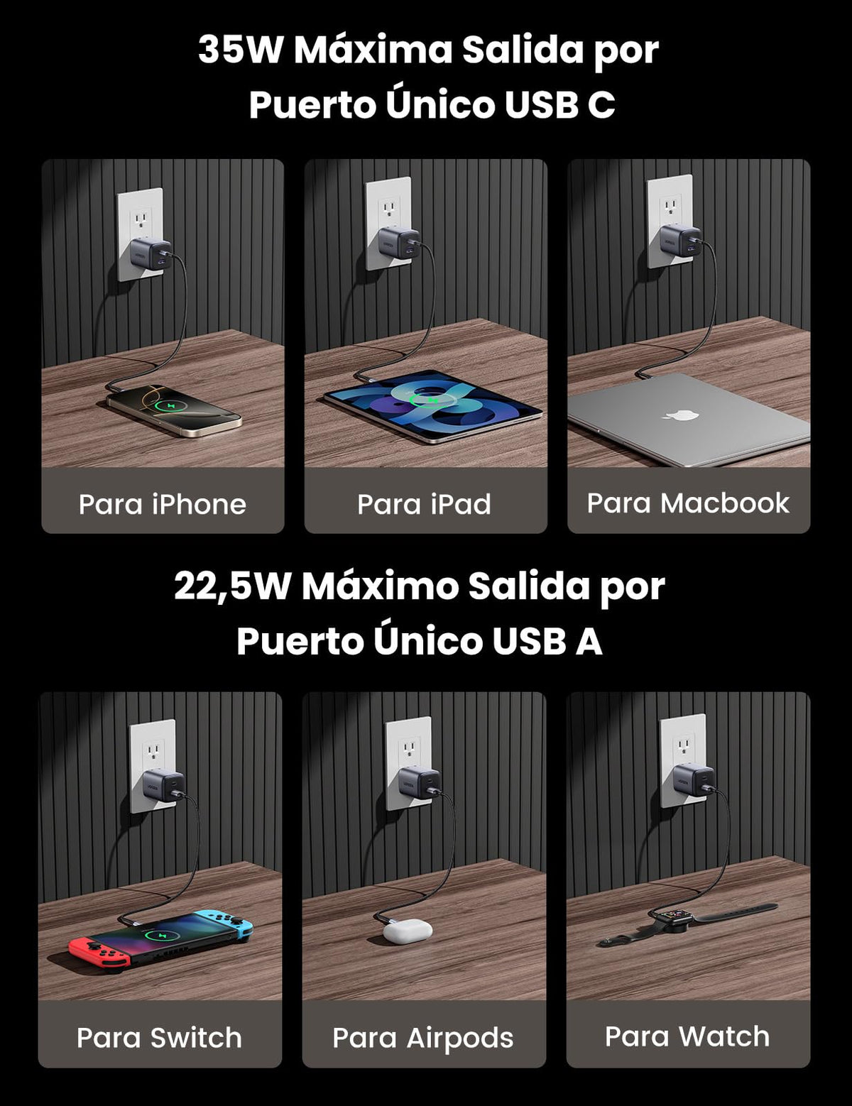 UGREEN Nexode 35W GAN Cargador Tipo C Carga Raida, PD USB C con 2 Puertos, USB C y USB A Compatible con Galaxy S24/S23/S22, iPhone 16 15 14 Pro MAX, MacBook, iPad, Negro