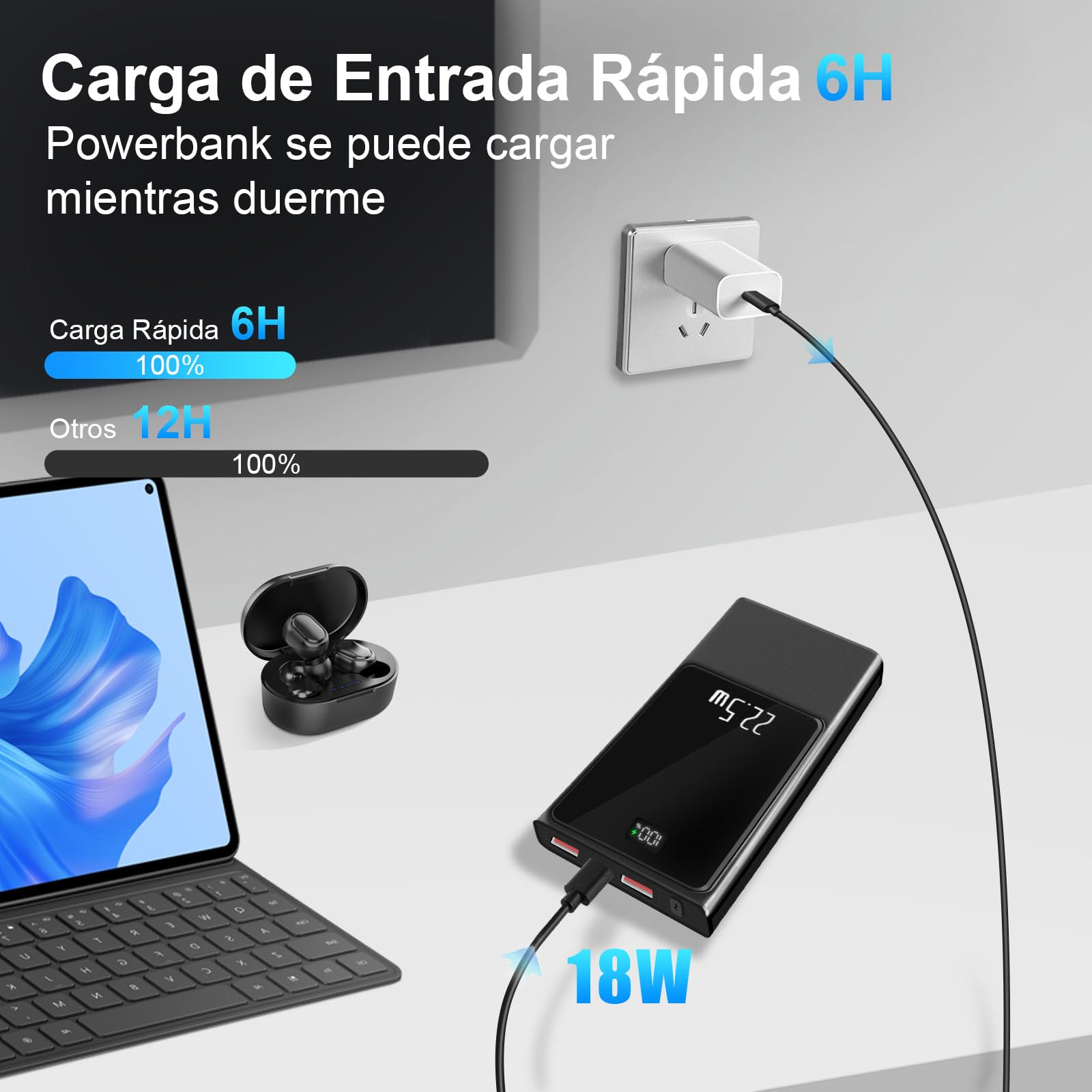INTELIFE Power Bank 22.5W 20000 mAh Pila Portátil de Carga Rápida,USB-C 20W y Salida de USB-A 22.5w Banco de Batería Delgada Pantalla LED Compatible con iPhone 16/15/14 Serie, Android, Samsung,etc.