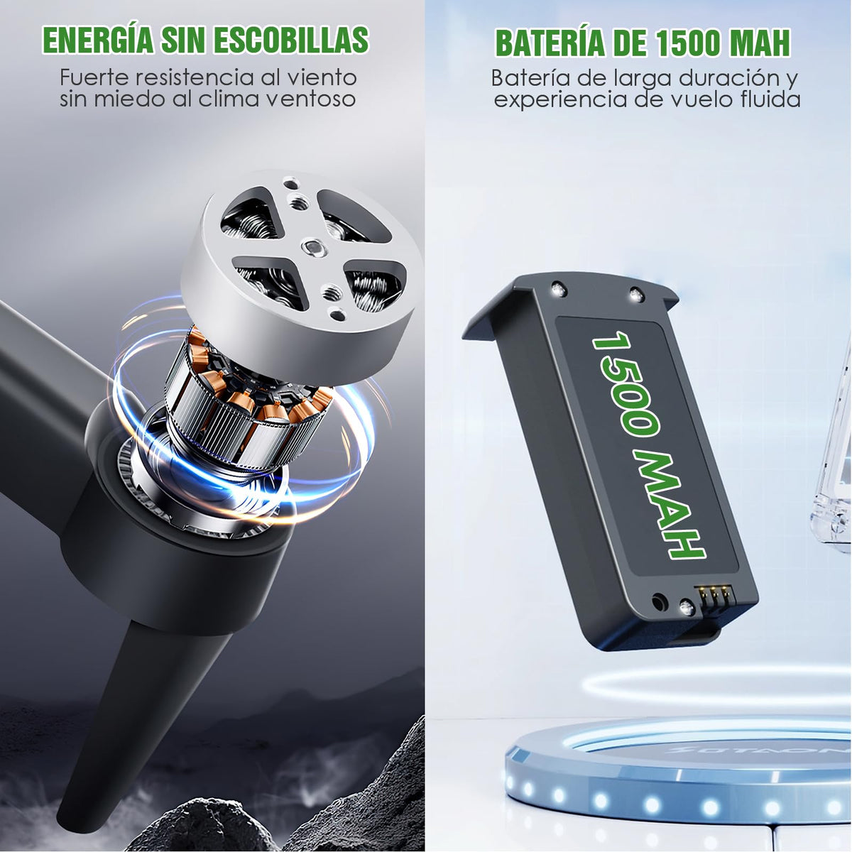 AXIDUN S20 Mini Drones con Cámara 4K, Drone plegable, Evitación Inteligente de Obstáculos,2 Baterías, Control por Voz y Trayectoria de Vuelo, Drone para Adolescentes Principiantes Regalo.