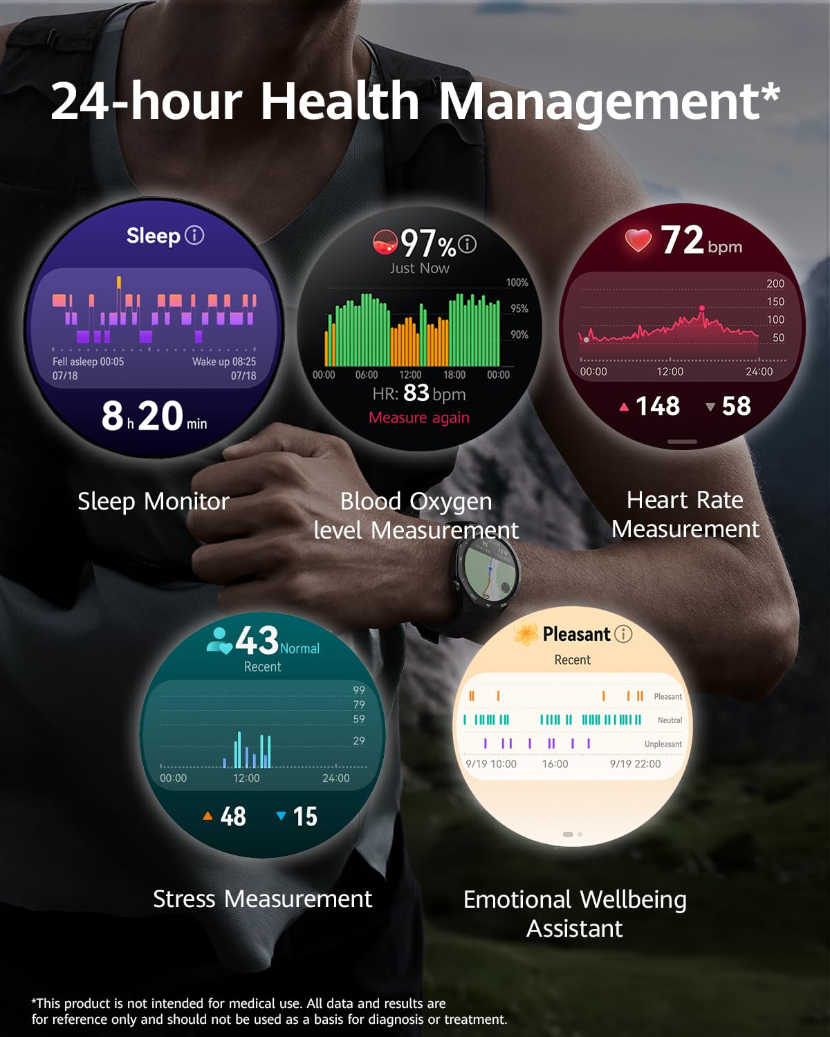 Huawei Watch GT 5 46mm Smartwatch (GPS), hasta 14 Días de BaterÍa, Nueva Experiencia de Carrera y Bicicleta, Sharp-Edged Design, Seguimiento de la Salud, Compatible con iOS y Android, Negro Mate