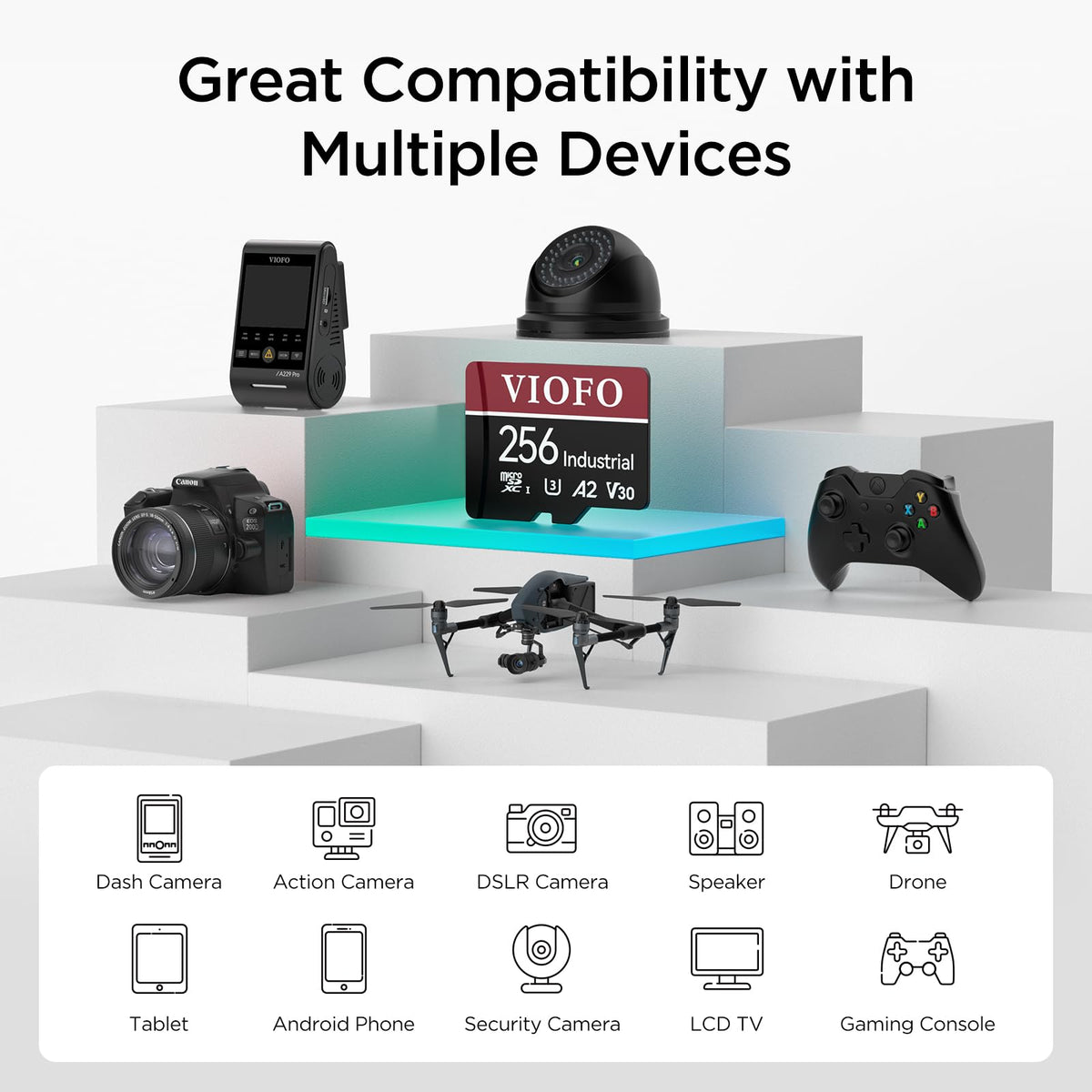 VIOFO Tarjeta microSDXC de alta resistencia de grado industrial de 256 GB para Dash Cam y cámara de seguridad, U3 A2 V30, hasta 100 MB/s, 4K UHD y grabación en bucle continuo, resistente a altas