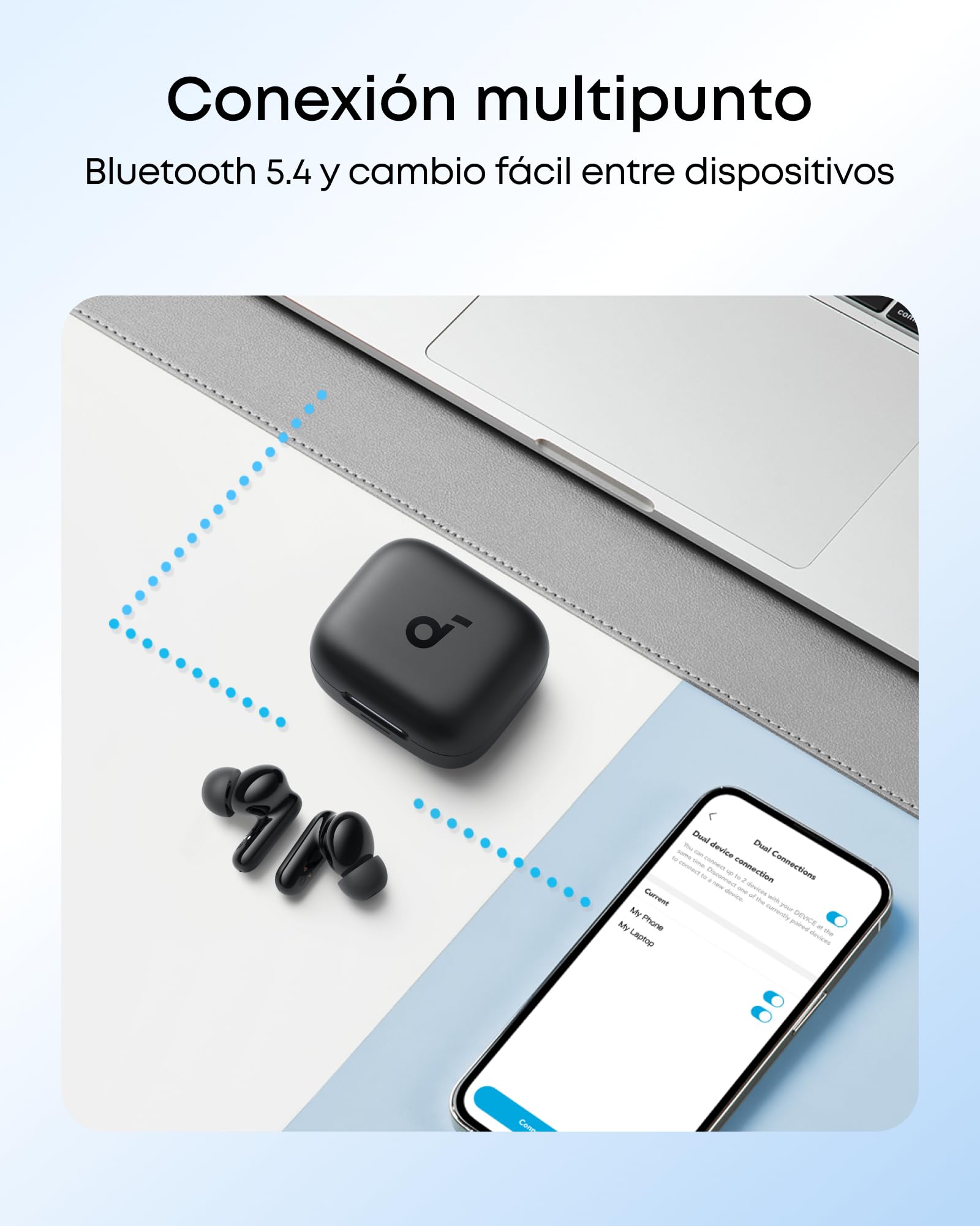 Soundcore by Anker P30i Audífonos Inalámbricos