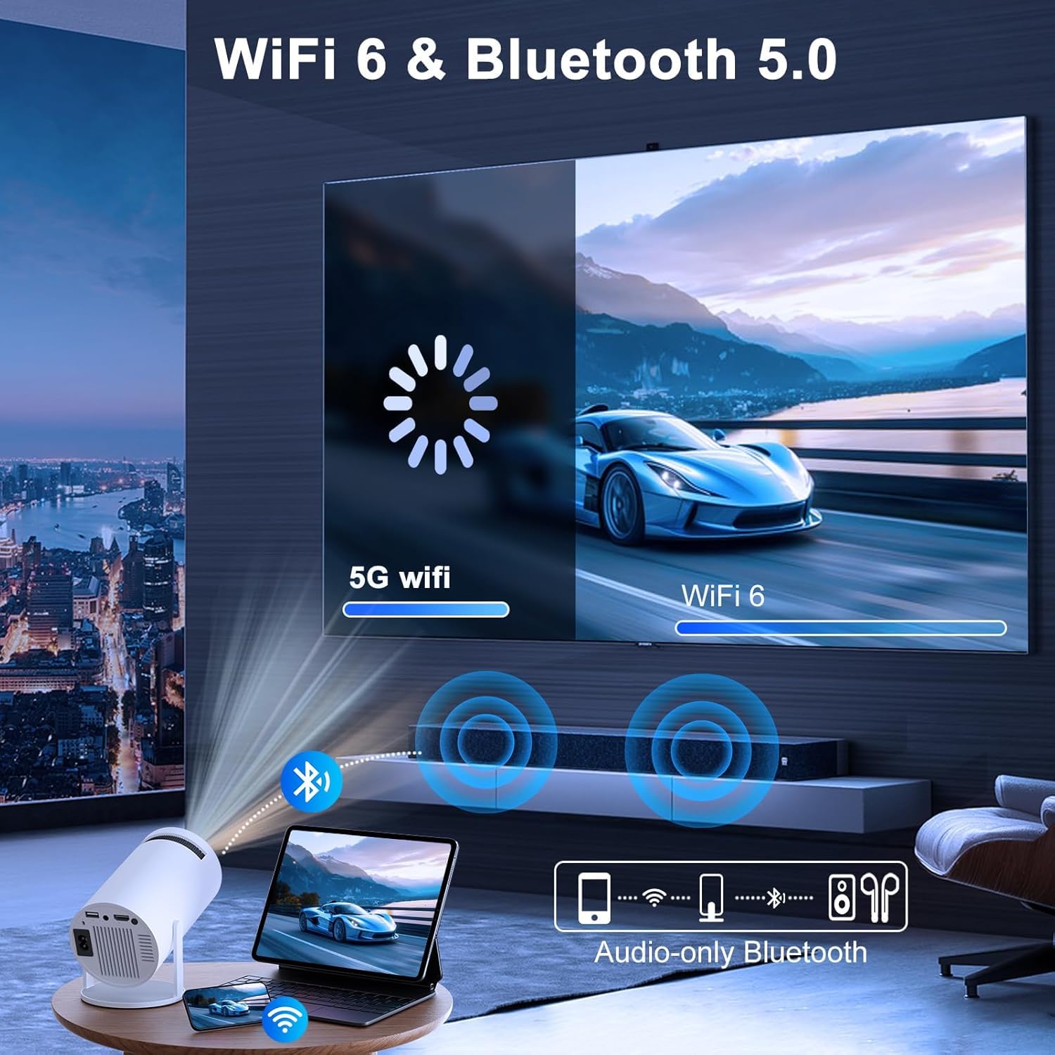 LXJADAP Mini Proyector Portatil 2026, Proyector 4K, 250ANSI/10000 lúmenes